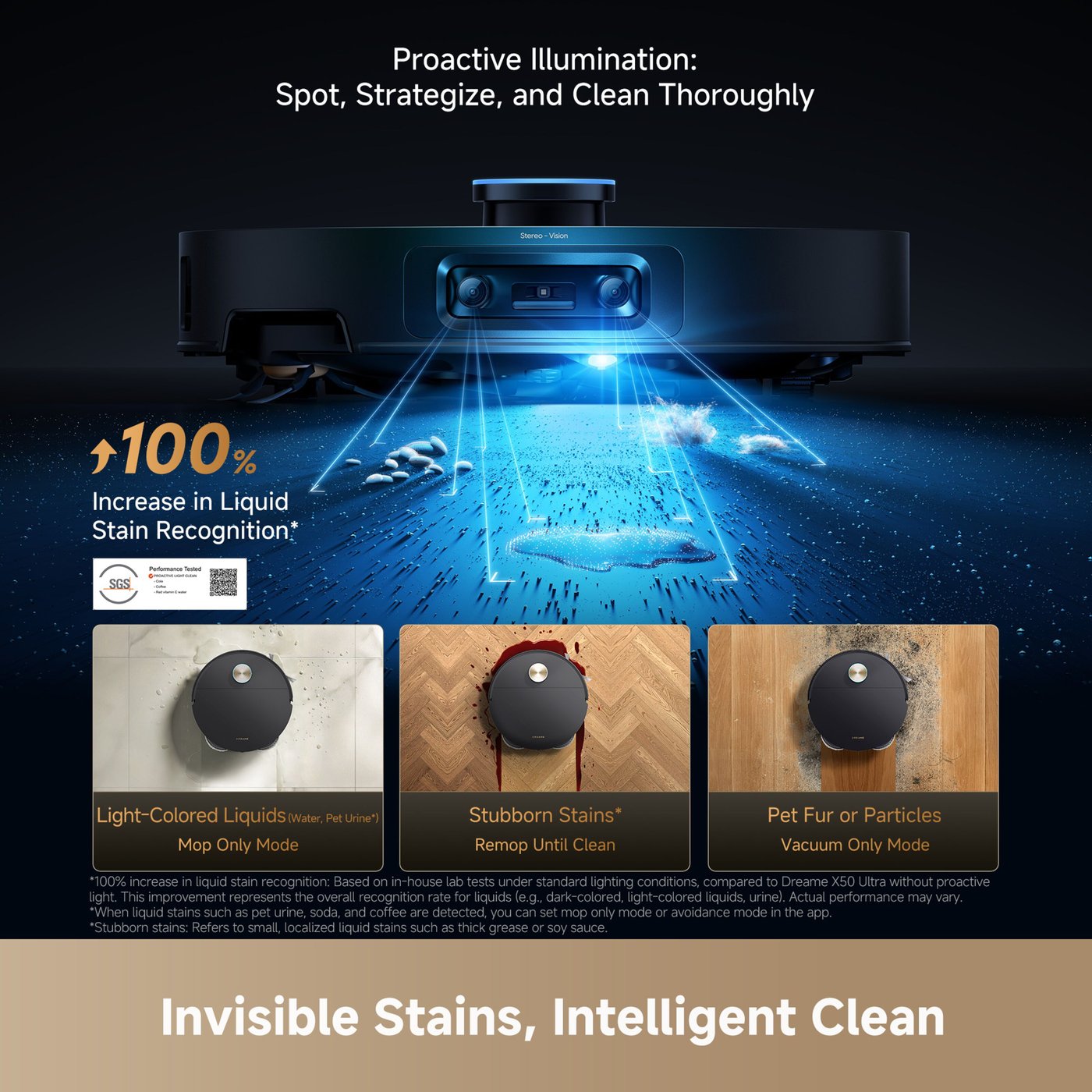 Dreame X60 Ultra – Robotdammsugare med basstation Svart