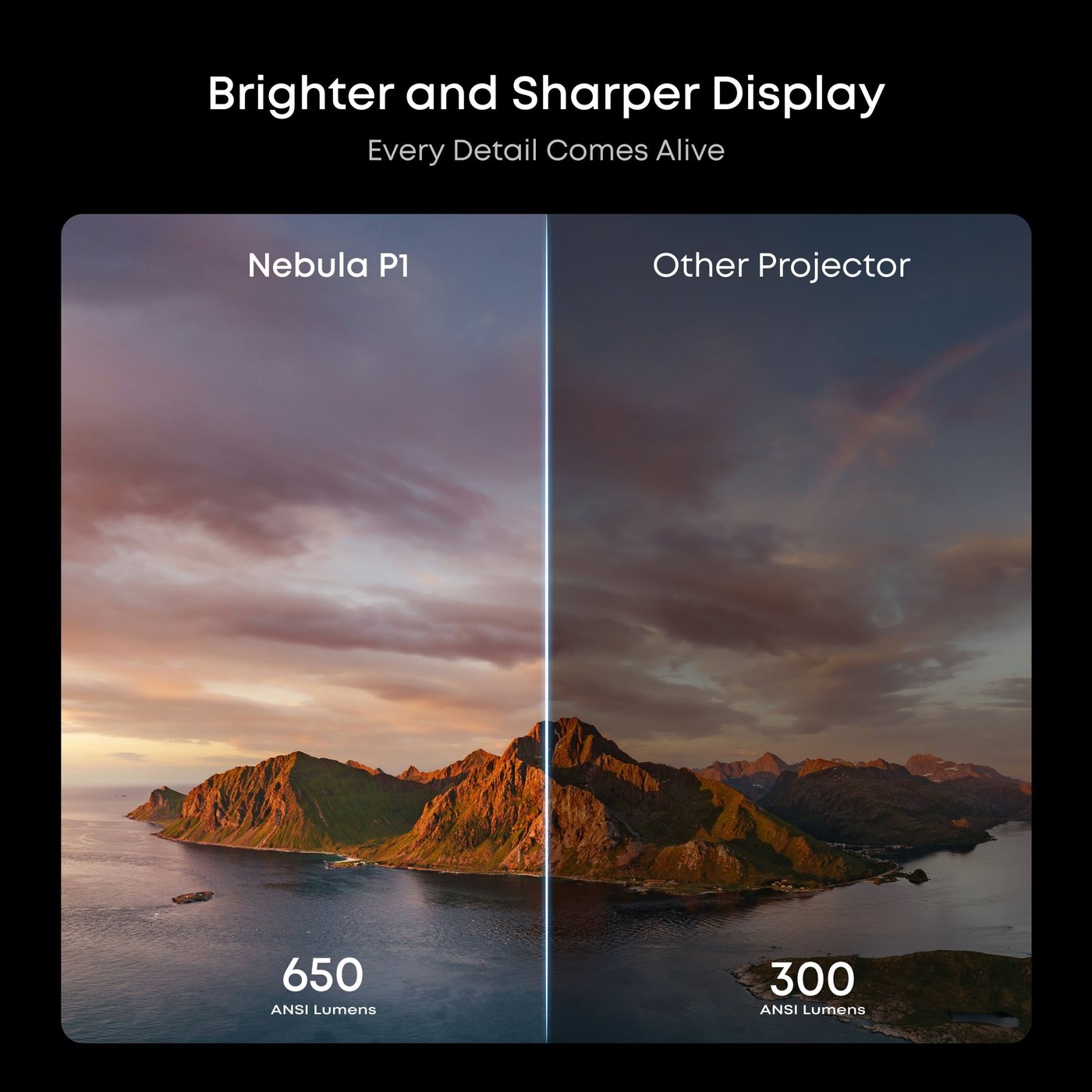 Soundcore Nebula P1 bärbar projektor med avtagbara högtalare