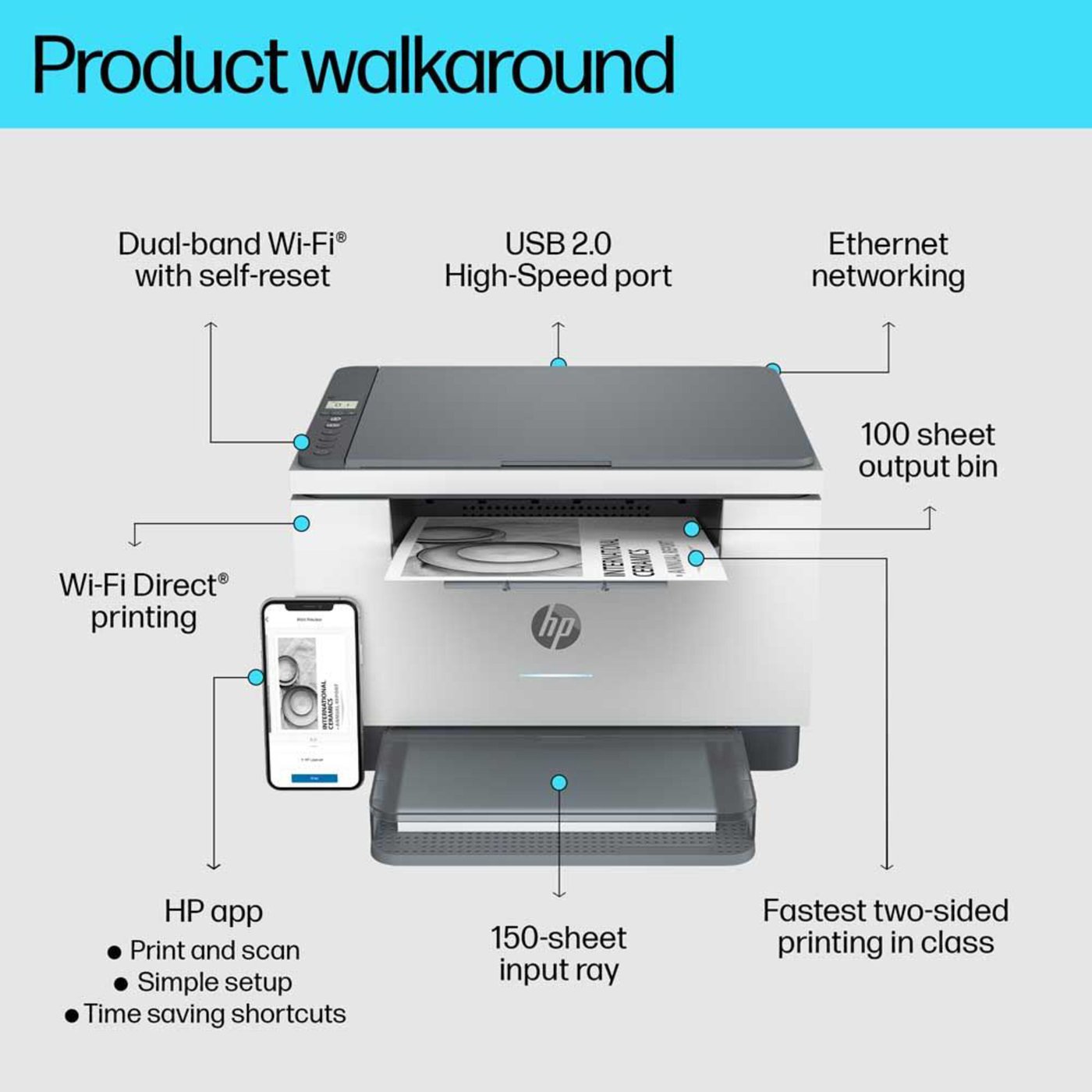 HP LaserJet MFP M234dw multifunksjonsskriver Trådløs