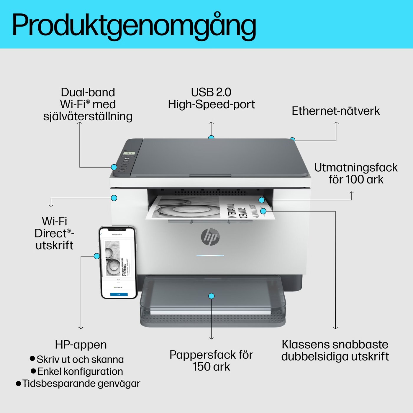 HP LaserJet MFP M234dw multifunktionsskrivare Trådlös