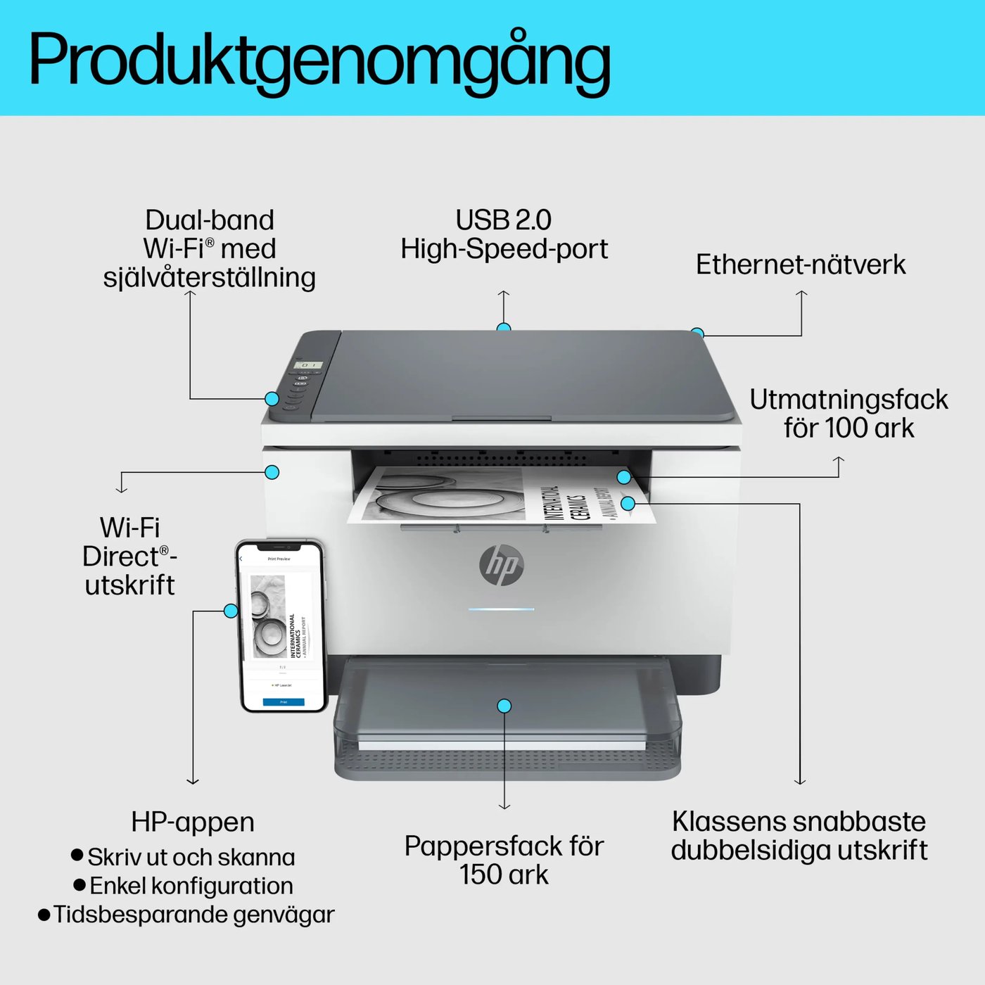 HP LaserJet MFP M234dw multifunktionsskrivare Trådlös