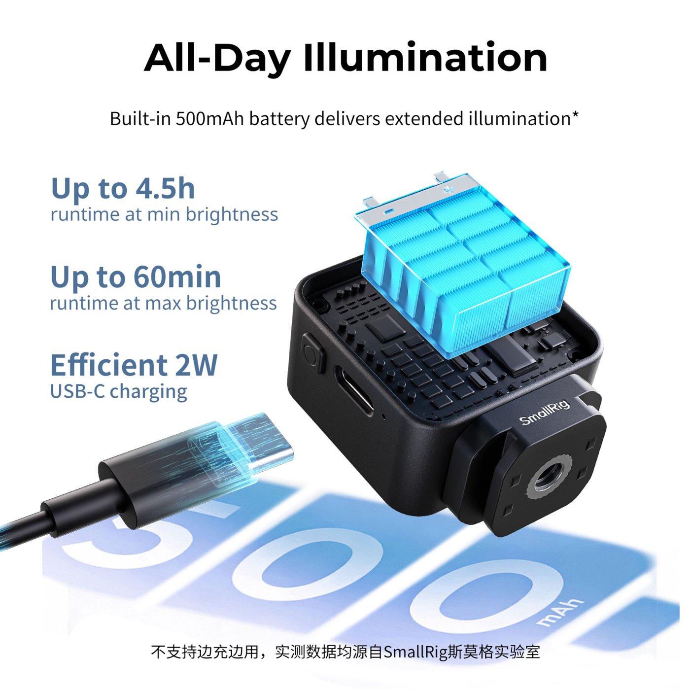 SmallRig Videolampe for actionkameraer