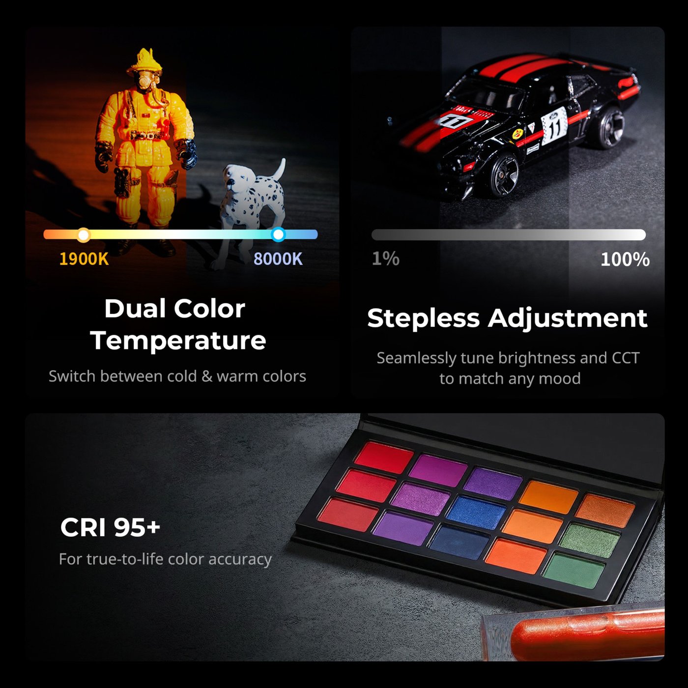 SmallRig RF 05B portabel LED-videolampe med zoom