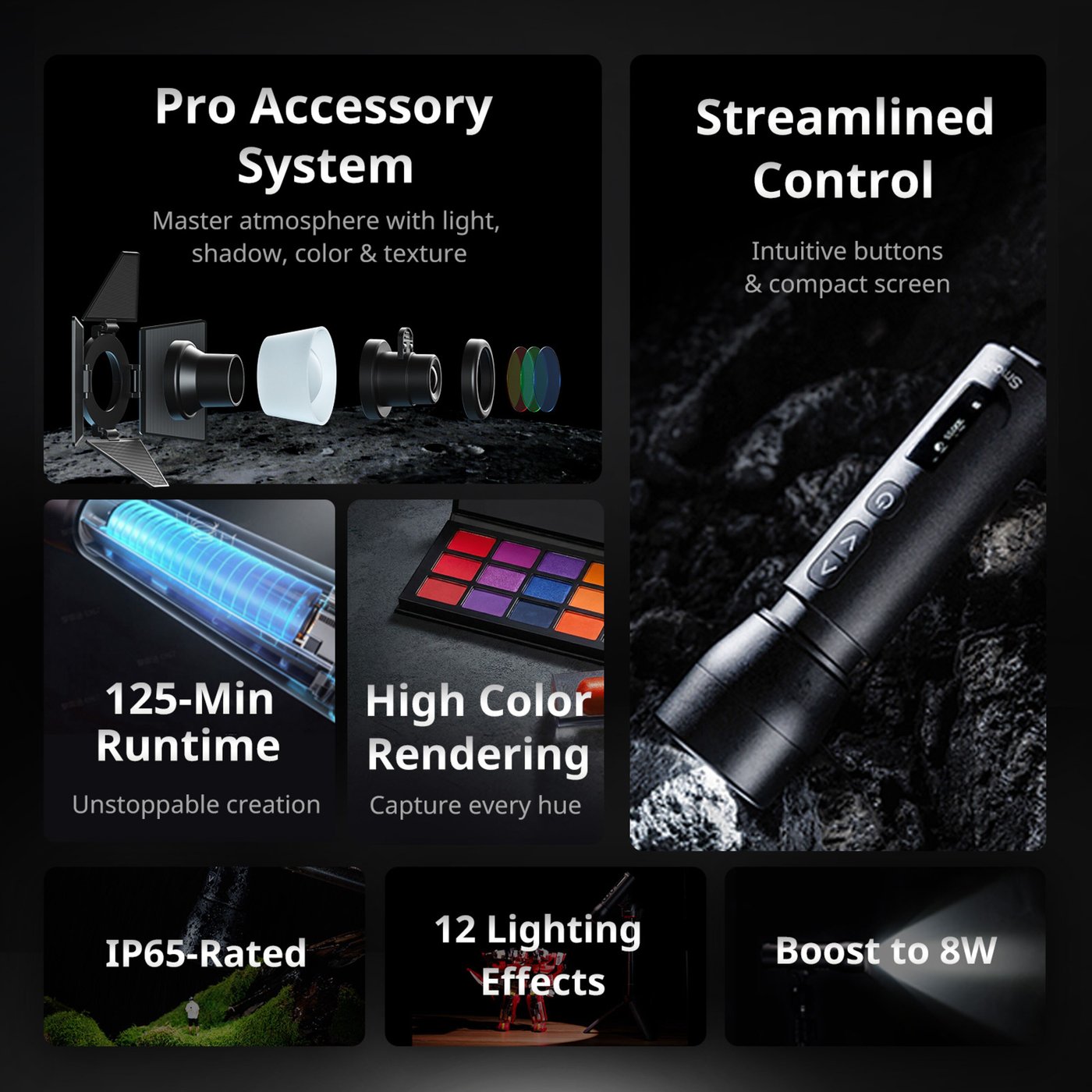 SmallRig RF 05B portabel LED-videolampe med zoom