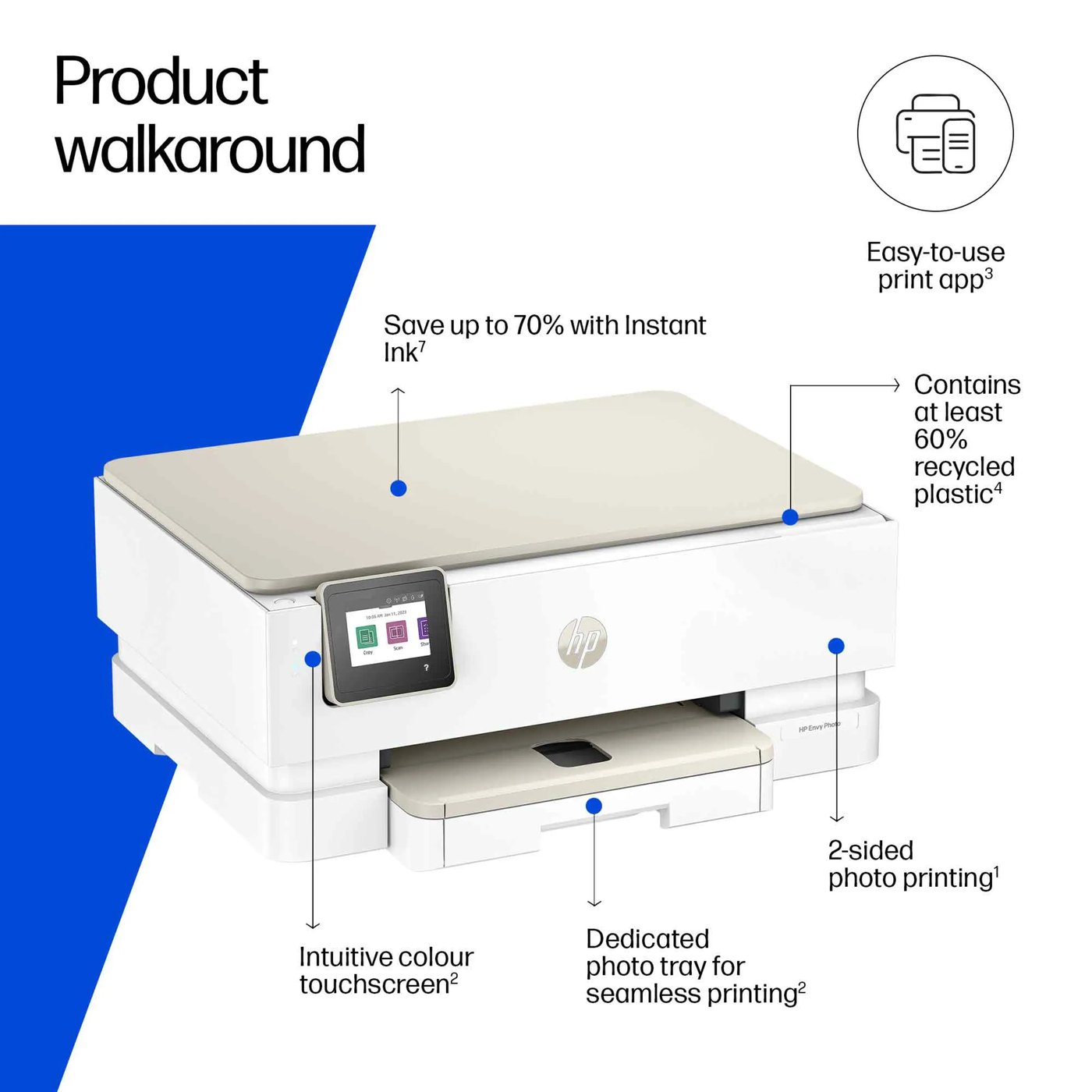 HP Envy Photo 7230 alt-i-ett-skriver Hvit