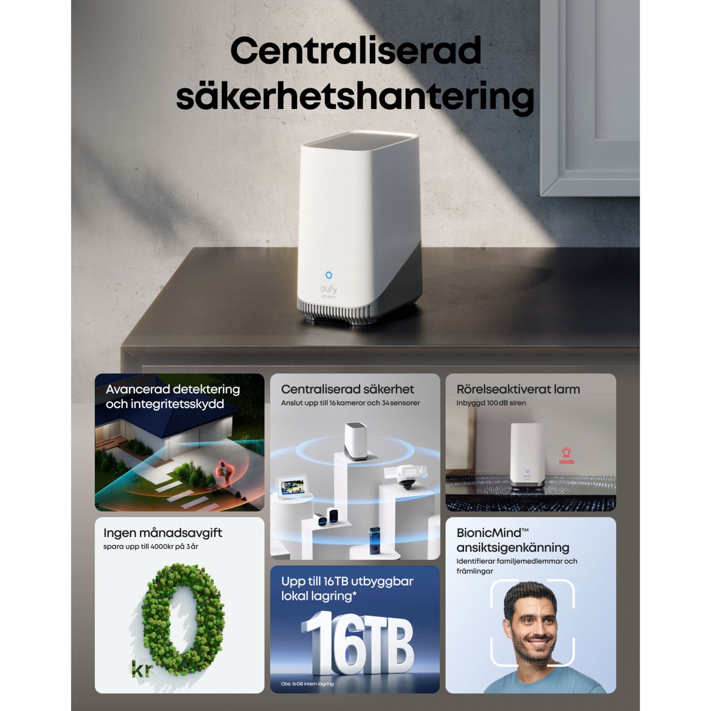 Eufy S380 HomeBase 3 16 GB