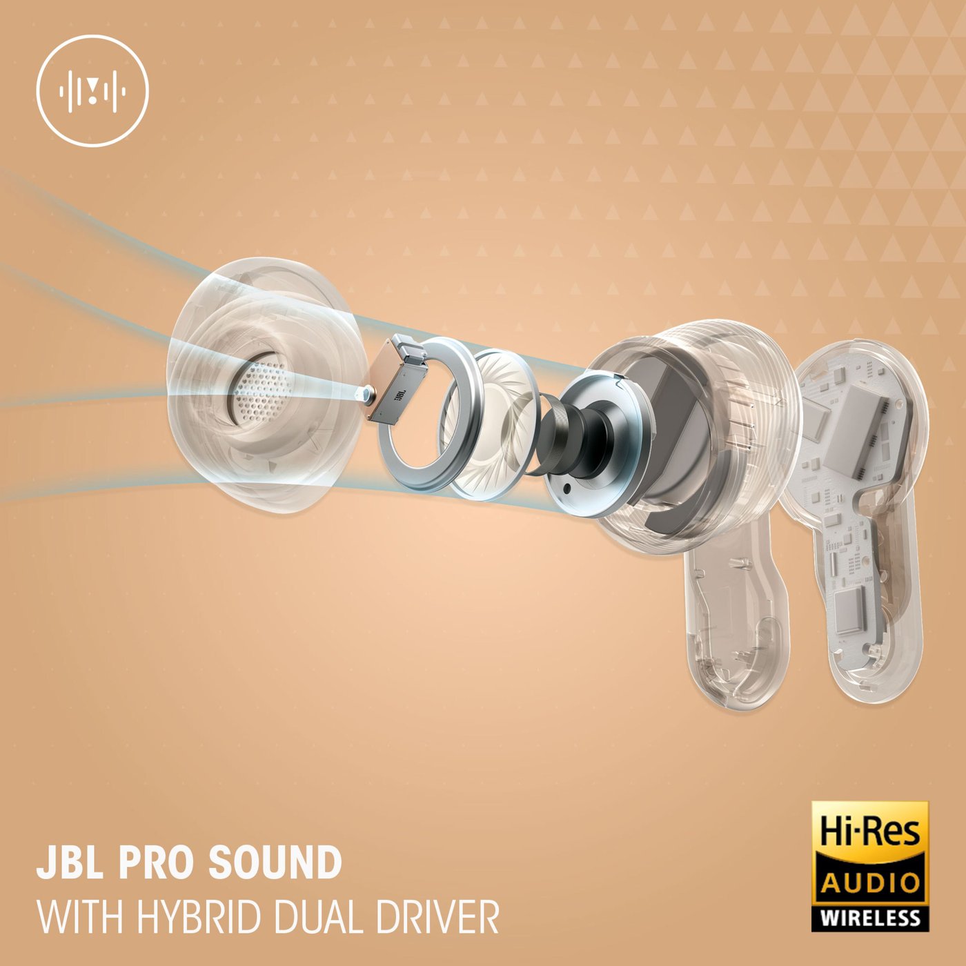 JBL Tour Pro 3 True Wireless in-ear-hodetelefoner Grønn