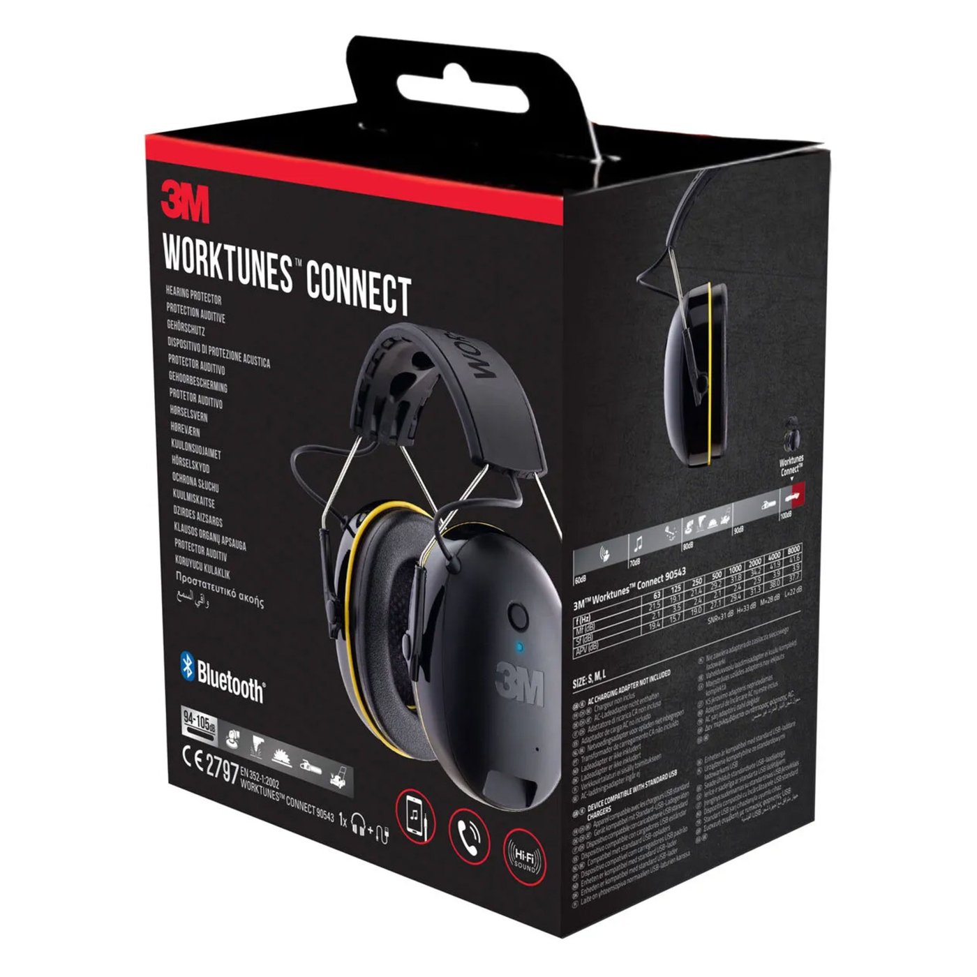 3M WorkTunes Connect trådlösa hörselkåpor