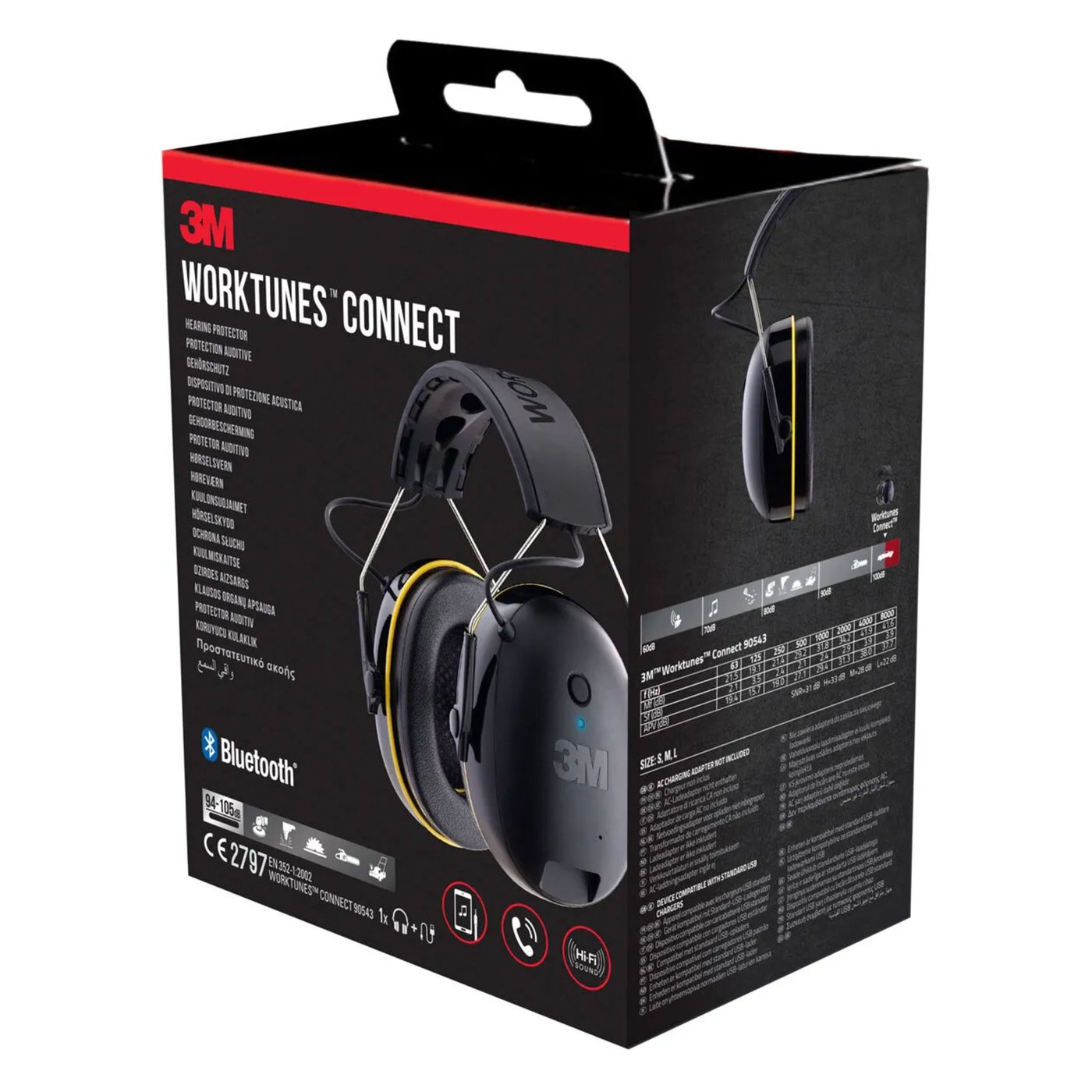 3M WorkTunes Connect trådlösa hörselkåpor