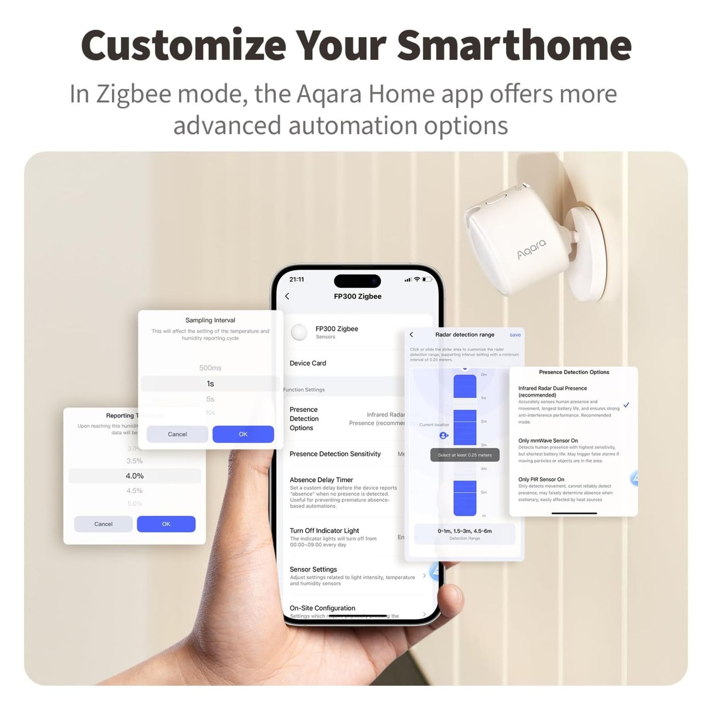 Aqara Presence Multi-Sensor FP300
