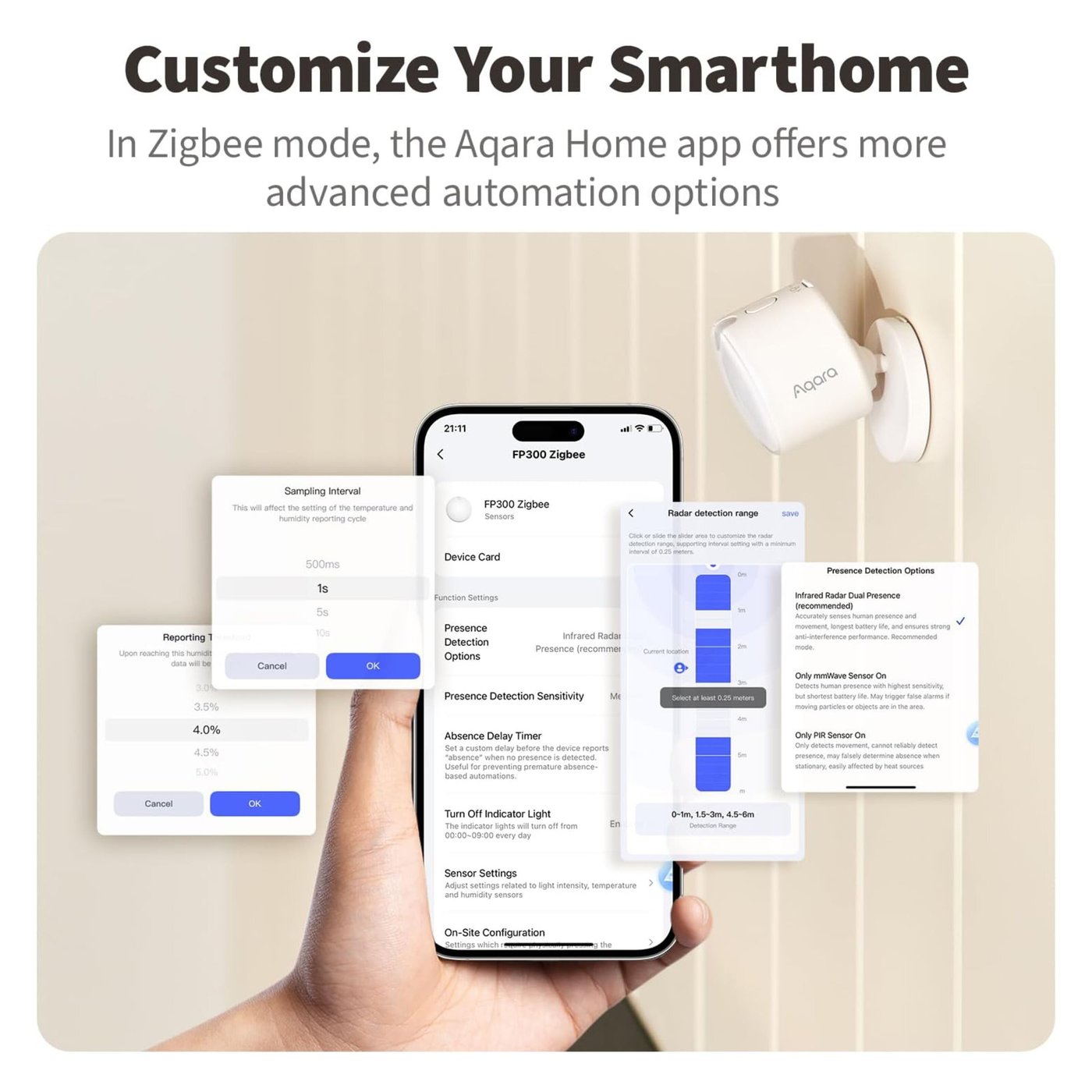 Aqara Presence Multi-Sensor FP300