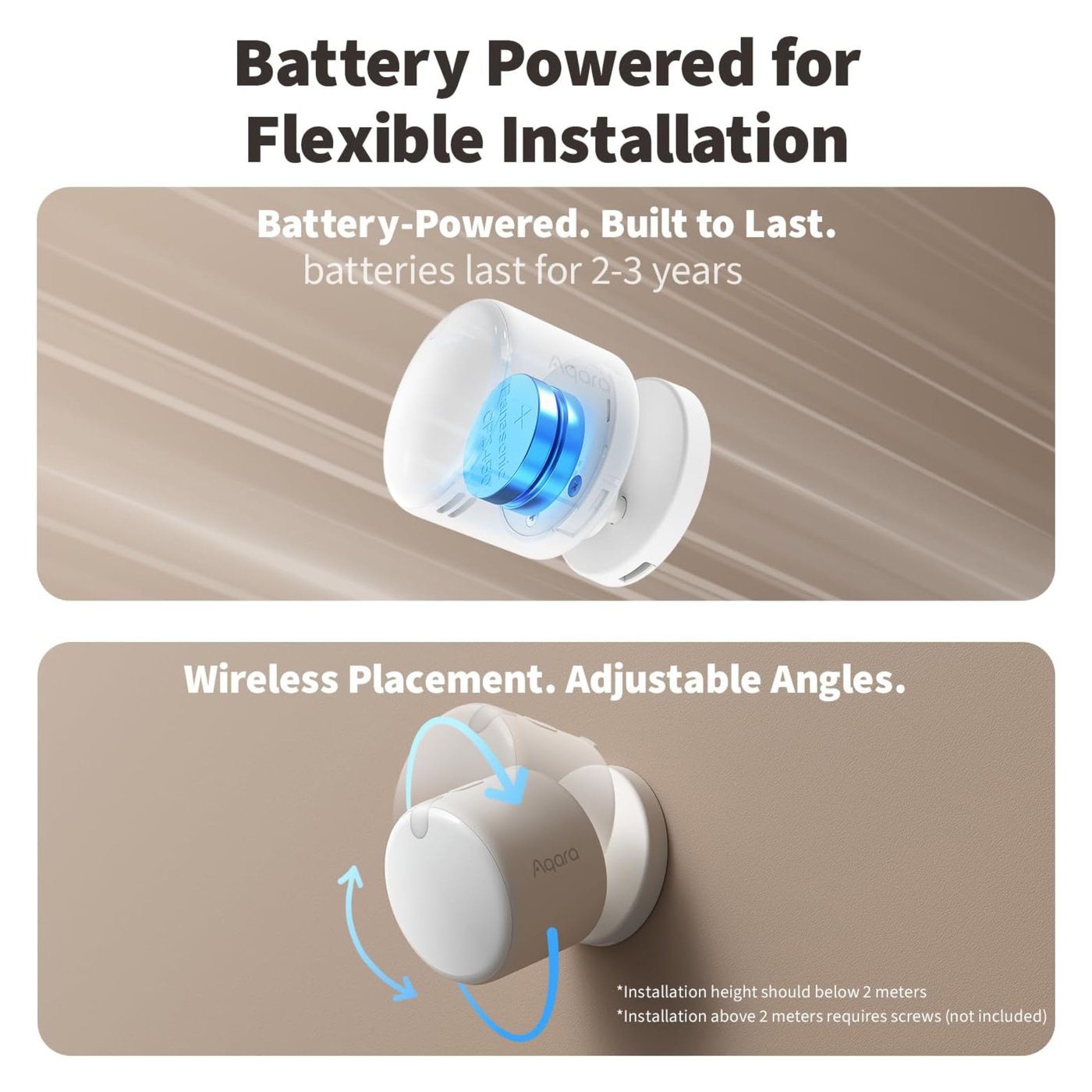 Aqara Presence Multi-Sensor FP300