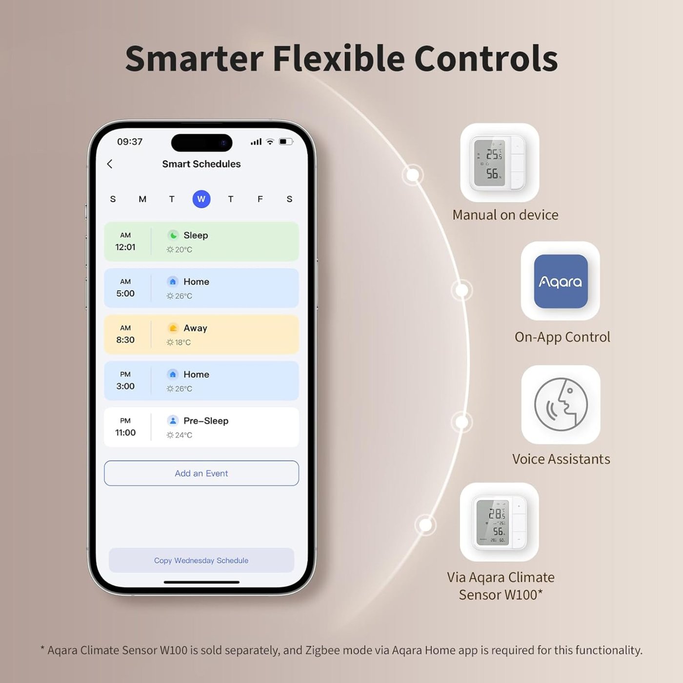 Aqara Floor Heating Thermostat W500 Hvit