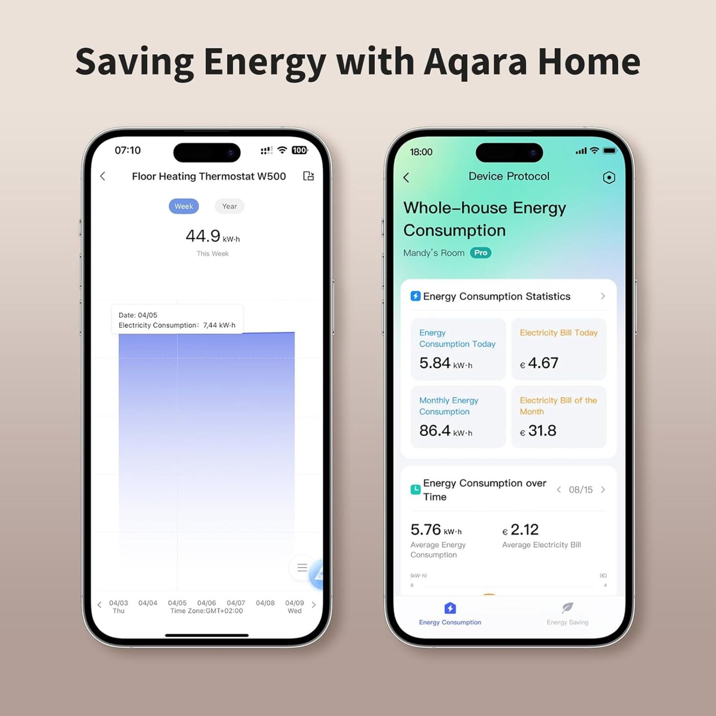 Aqara Floor Heating Thermostat W500 Hvit