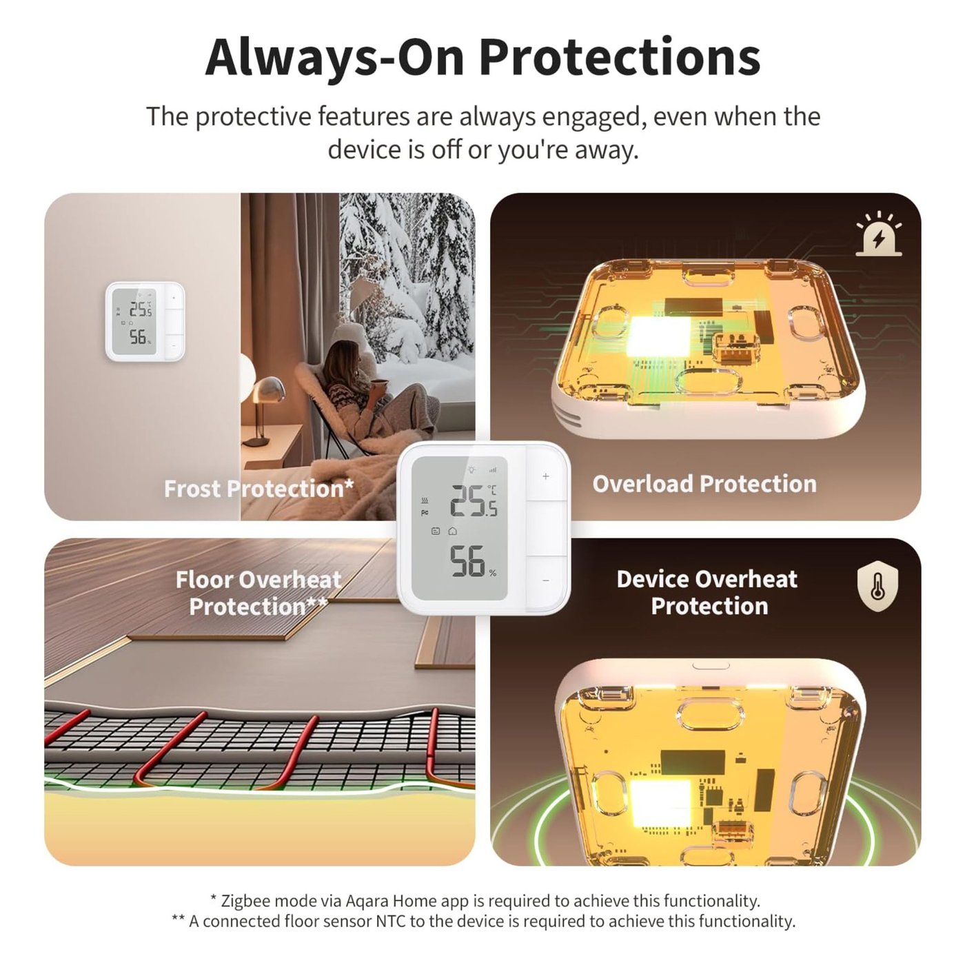 Aqara Floor Heating Thermostat W500 Hvit