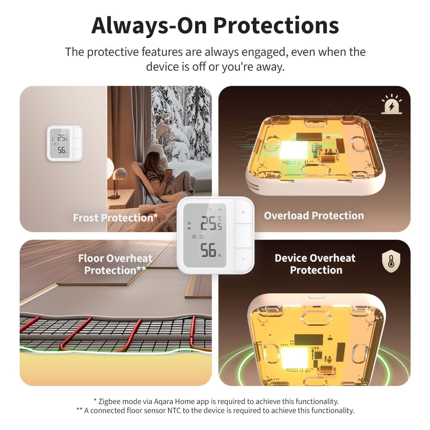 Aqara Floor Heating Thermostat W500 Hvit