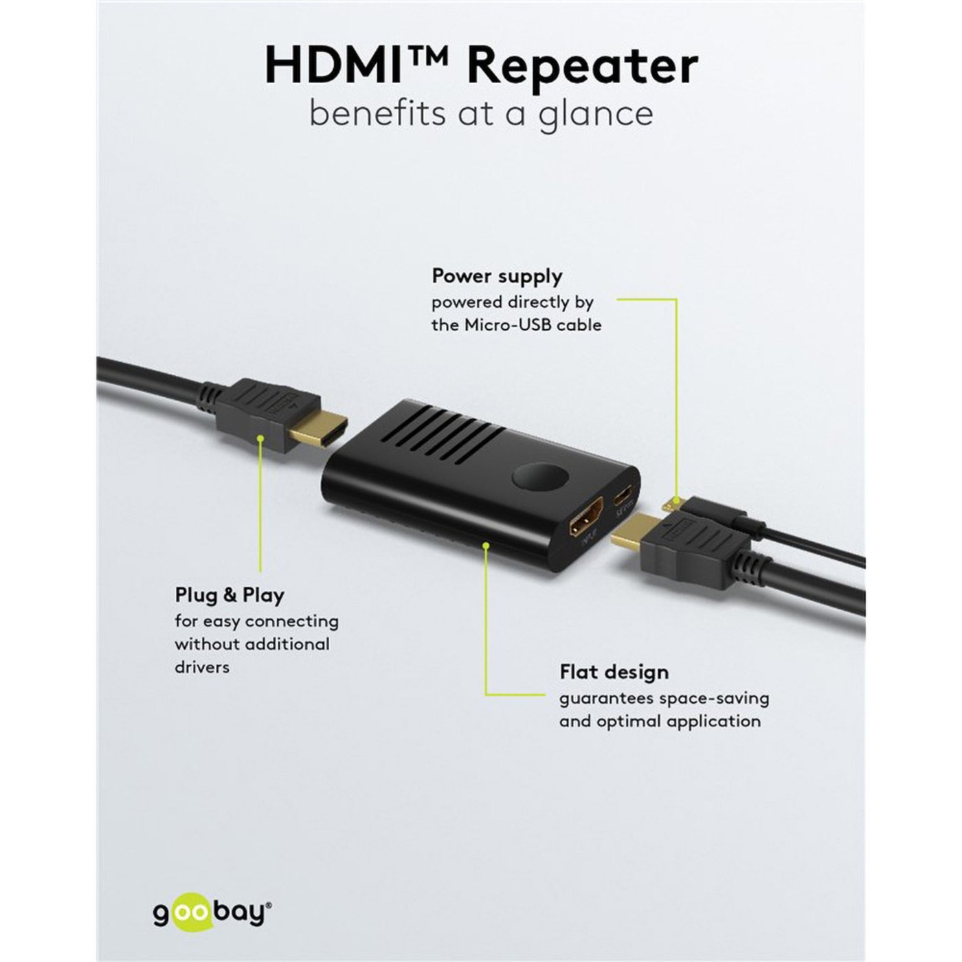 HDMI-repeater 4K @ 60 Hz