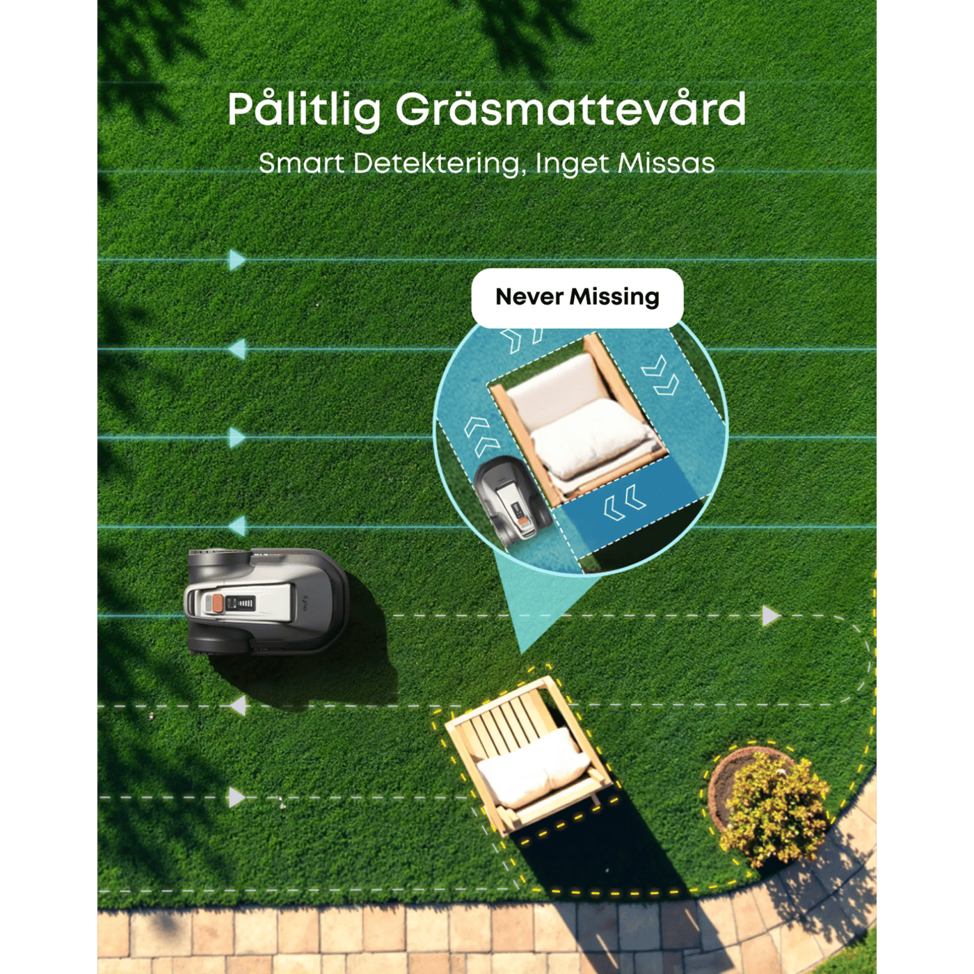Eufy E18 Robotgräsklippare