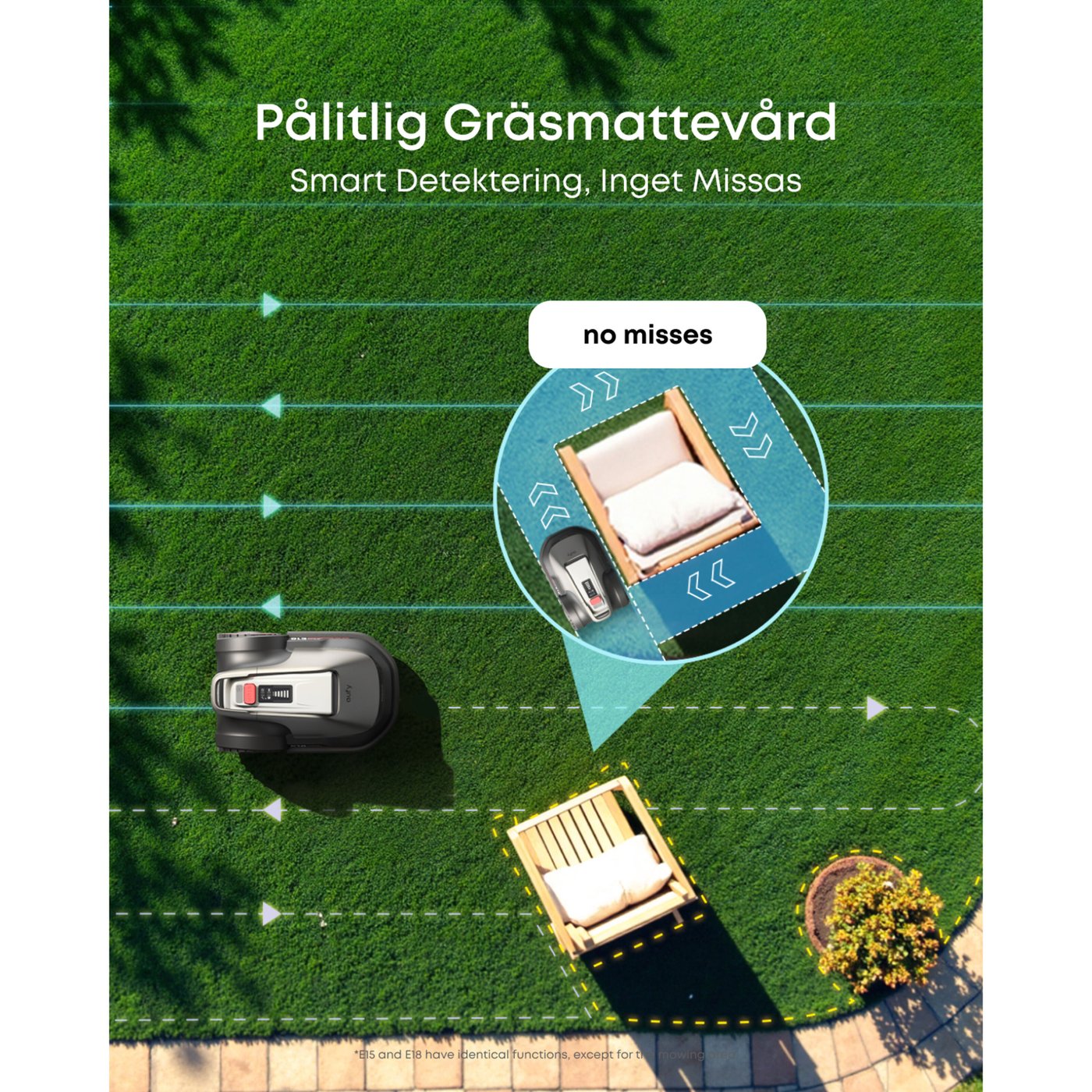 Eufy E15 Robotgräsklippare