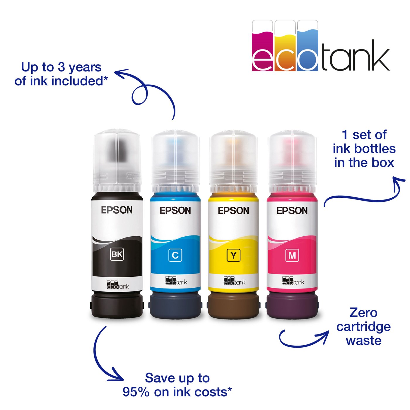 Epson EcoTank ET-1810 blekkskriver Svart