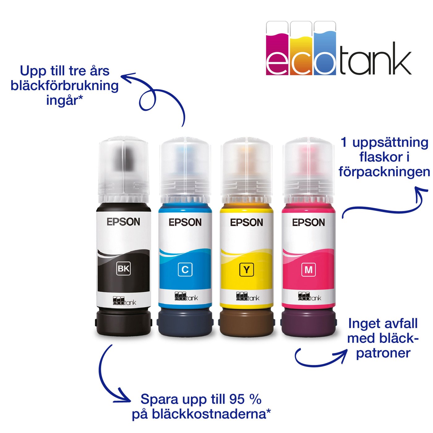 Epson EcoTank ET-1810 bläckstråleskrivare Svart