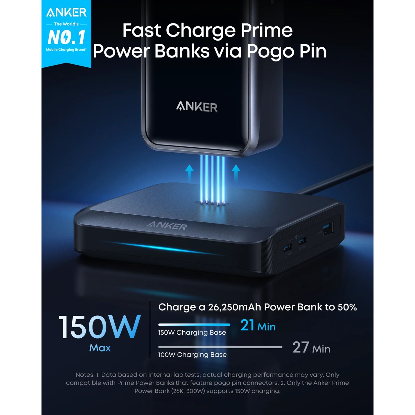 Anker Prime Charging Base 150 W