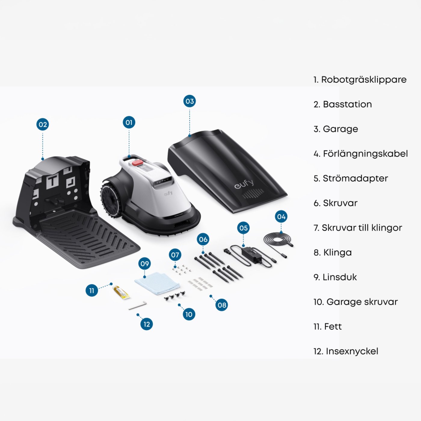 Eufy E18 Robotgräsklippare