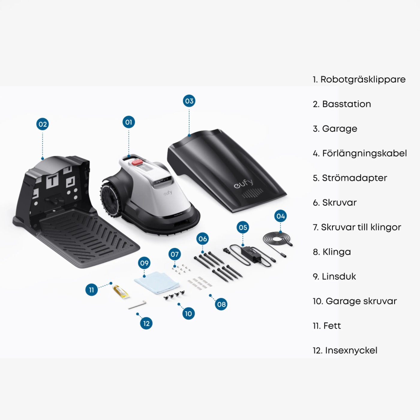 Eufy E18 Robotgräsklippare