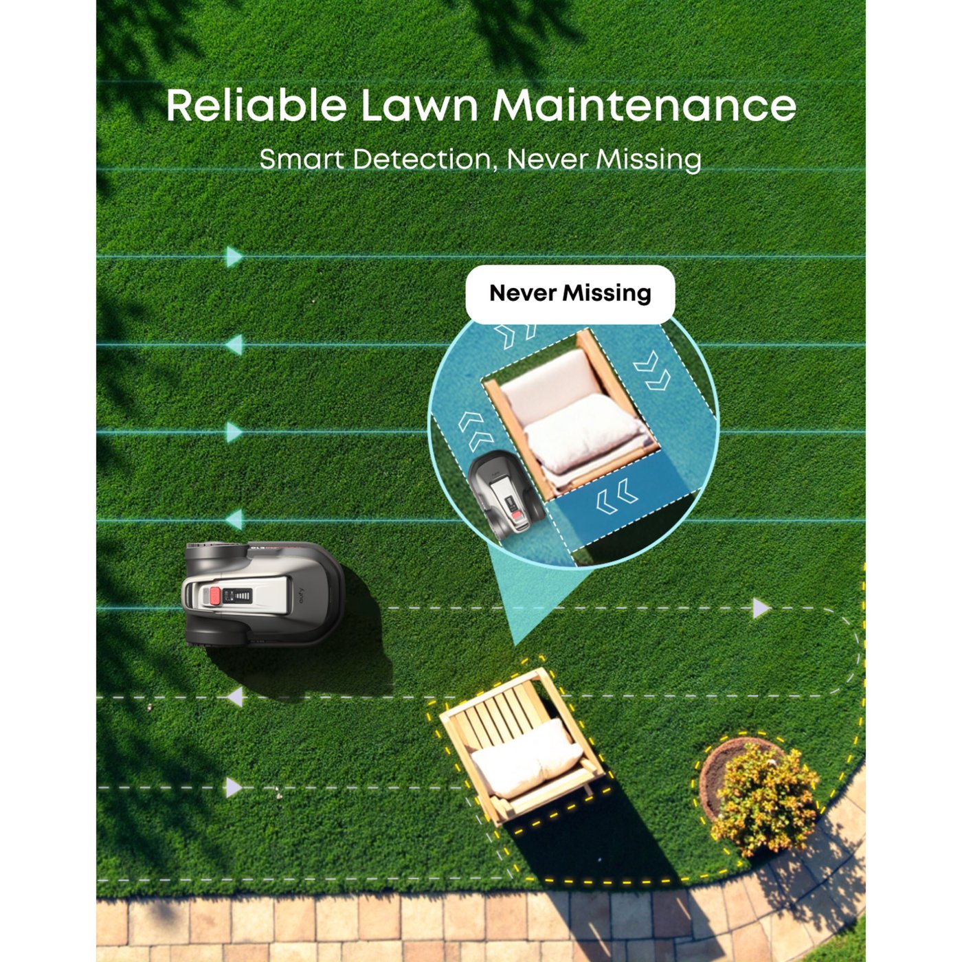 Eufy E15 Robotgressklipper