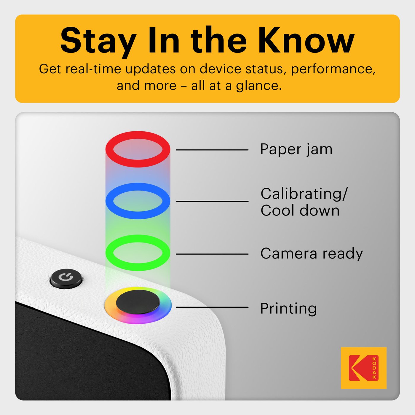 Kodak Instantkamera med blekkfri utskrift