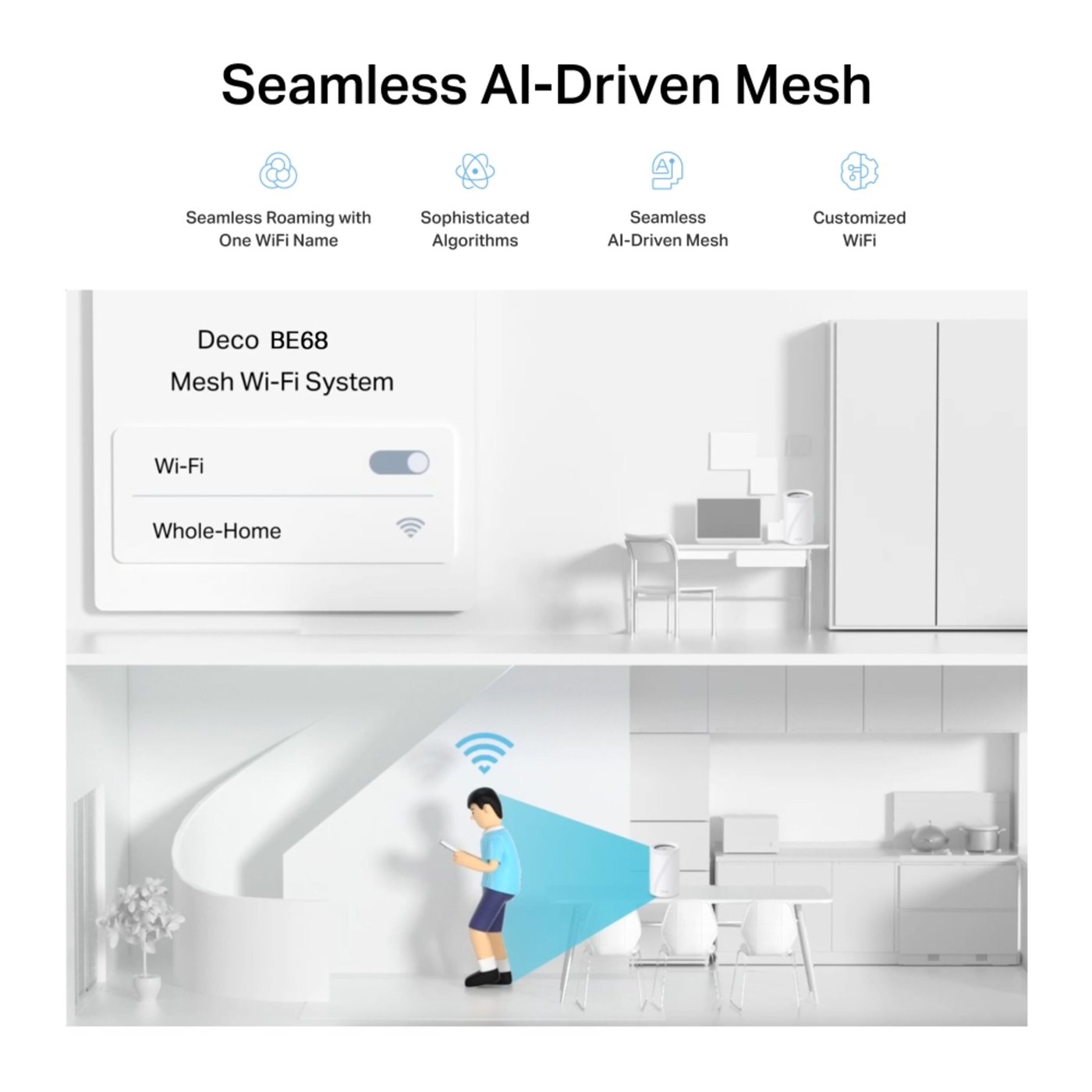 TP-Link Deco BE68 Wifi 7 mesh-system 2-pack