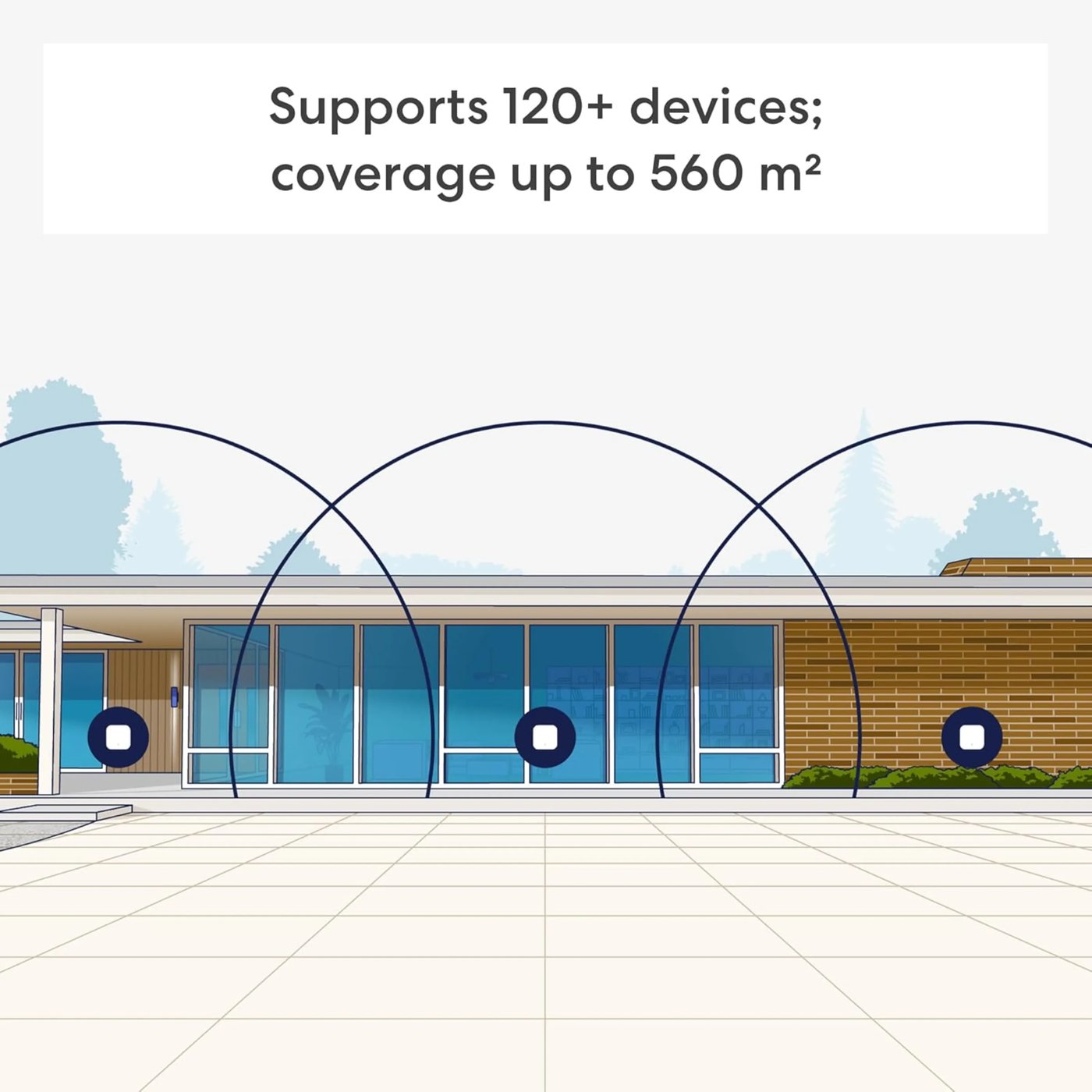 eero 7 BE5000 Wifi 7 mesh-system