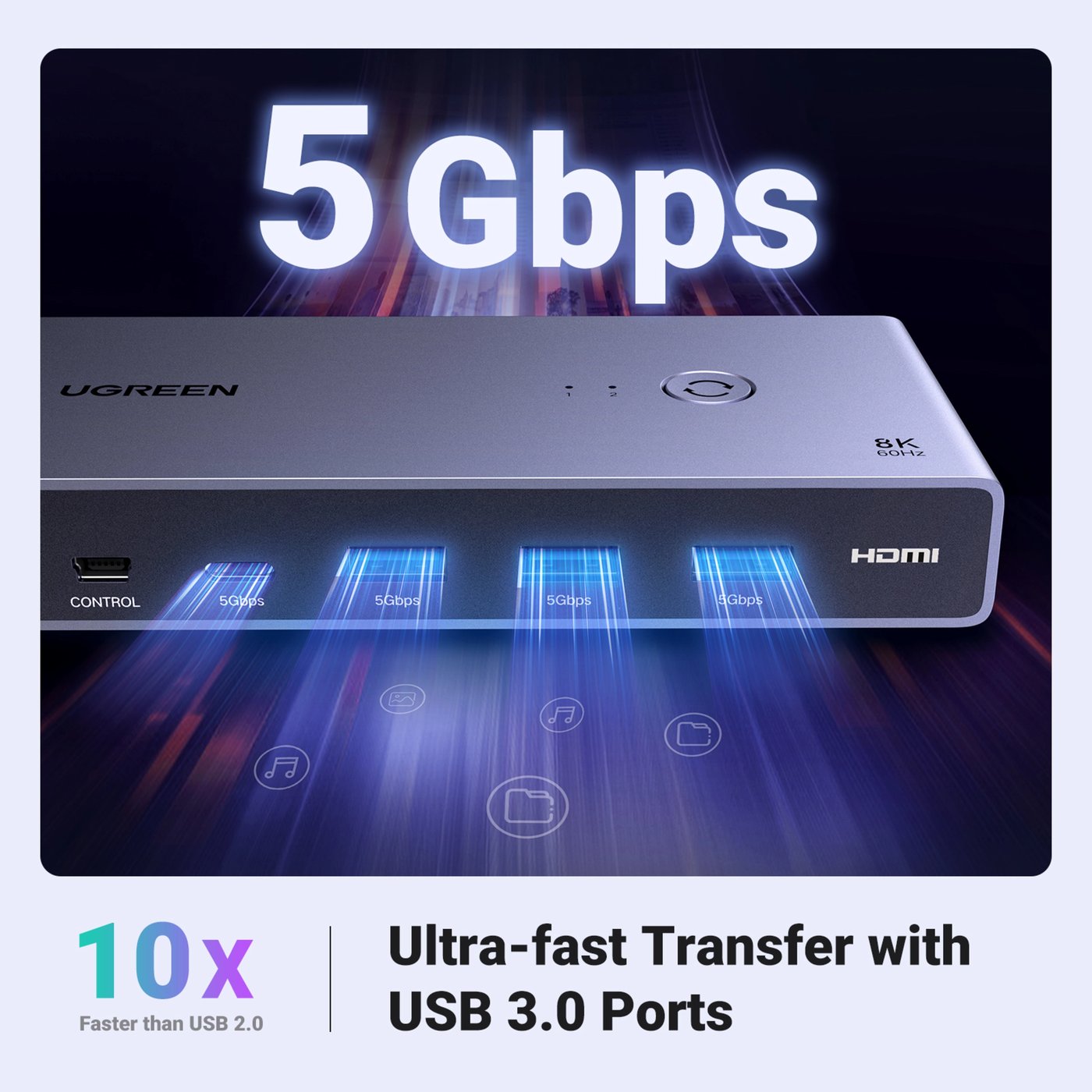 Ugreen 8K HDMI KVM-switch för 2 datorer