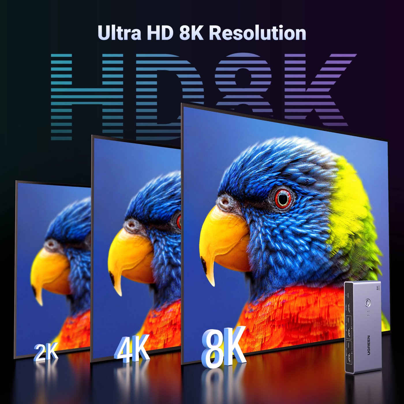 Ugreen 8K HDMI KVM-switch för 2 datorer