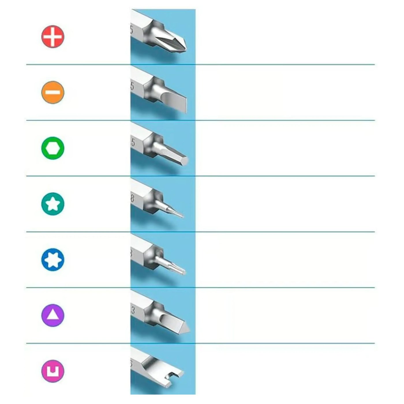 Ugreen Skrutrekkersett 38-i-1 for elektronikk