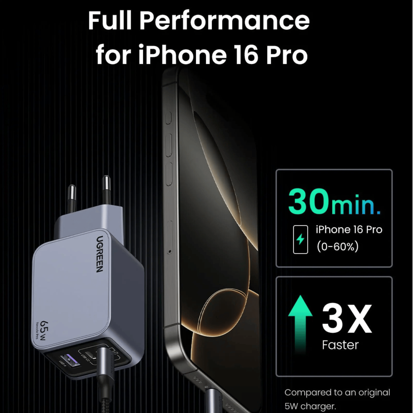 Ugreen Nexode Pro 65 W GaN-snabbladdare med 3 portar