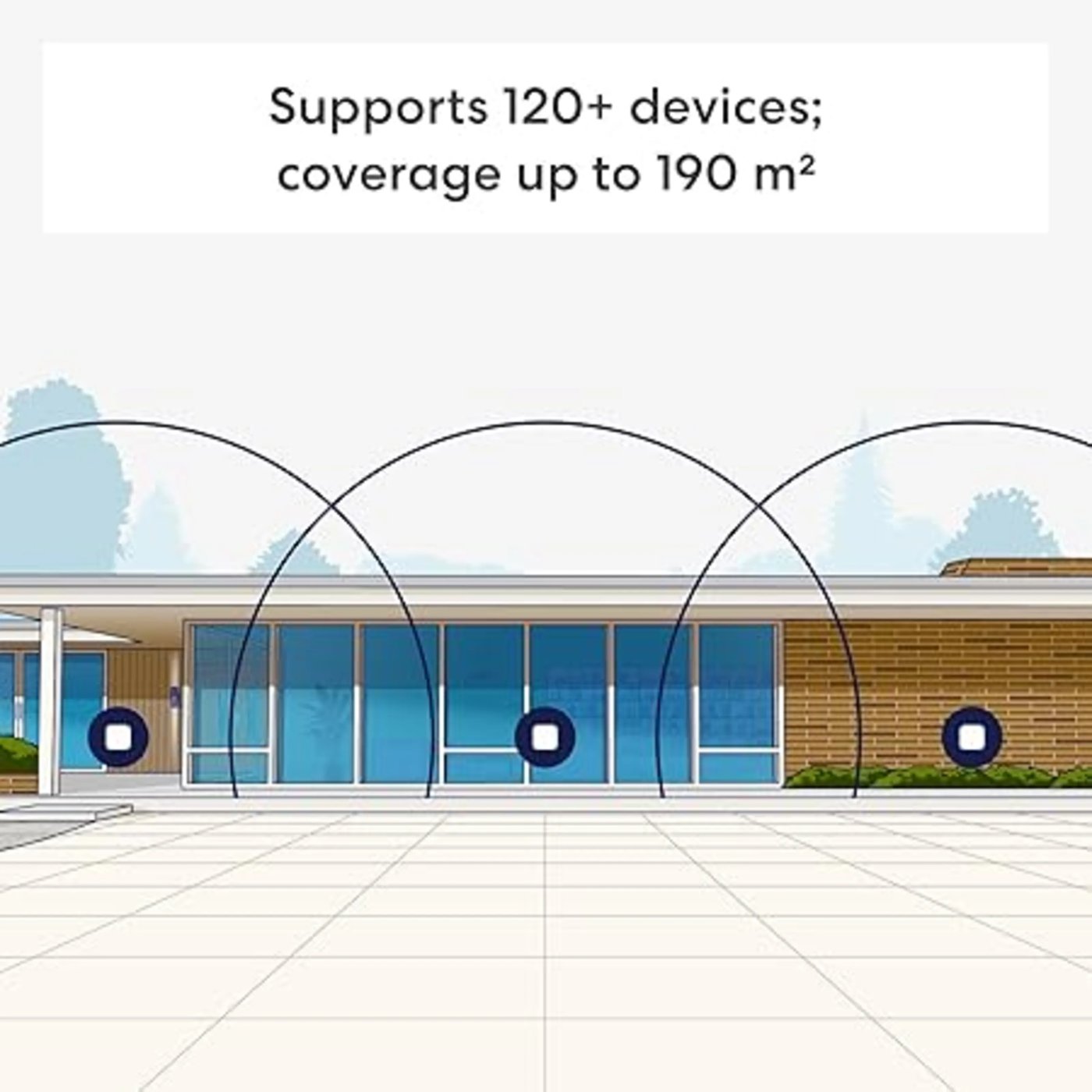 eero Pro 7 BE10800 Wifi 7 mesh-router 1-pack