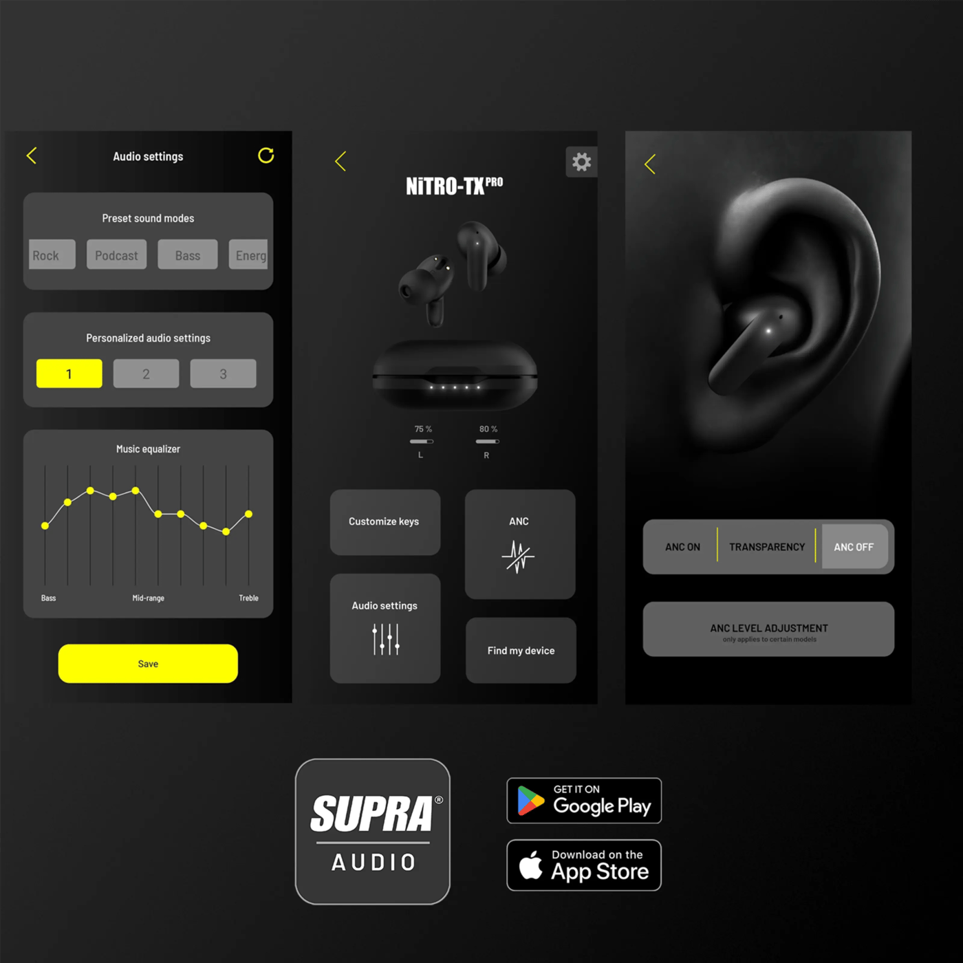 Supra NiTRO-TX Pro in-ear-hörlurar med brusreducering Svart