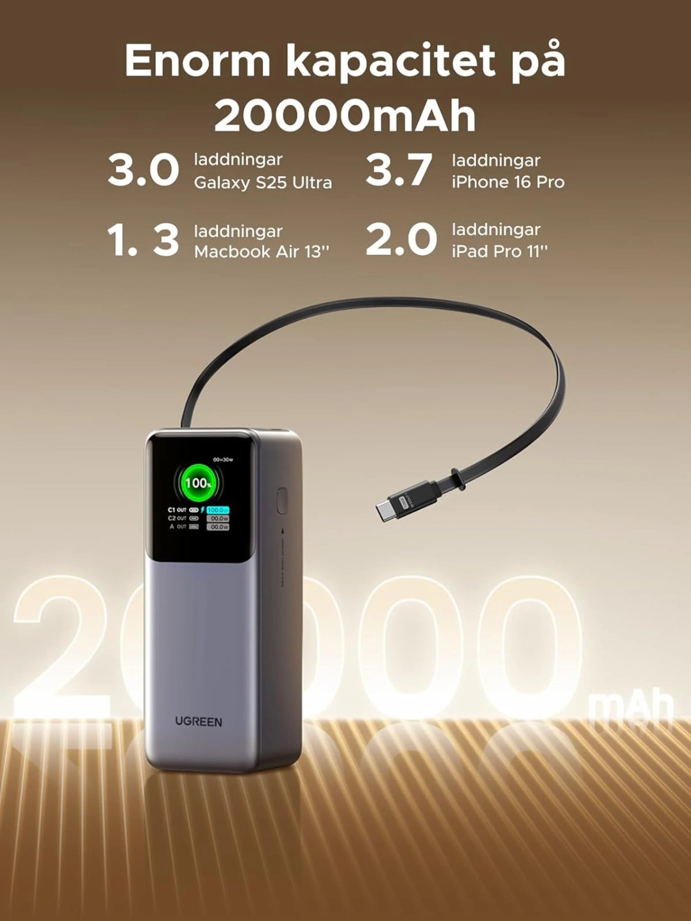 Ugreen Nexode powerbank 20 000 mAh 165 W med inbyggd kabel