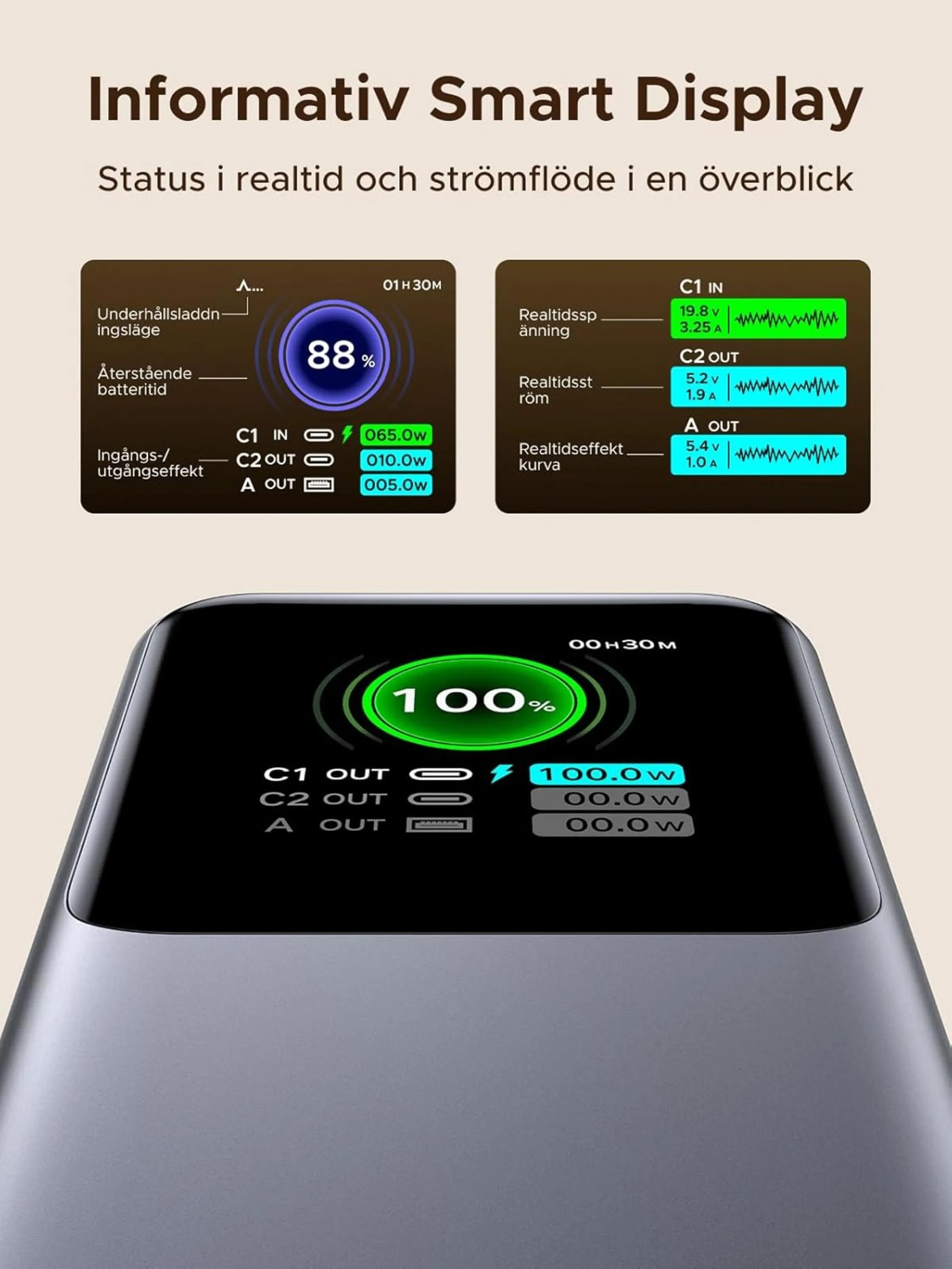 Ugreen Nexode powerbank 20 000 mAh 165 W med inbyggd kabel