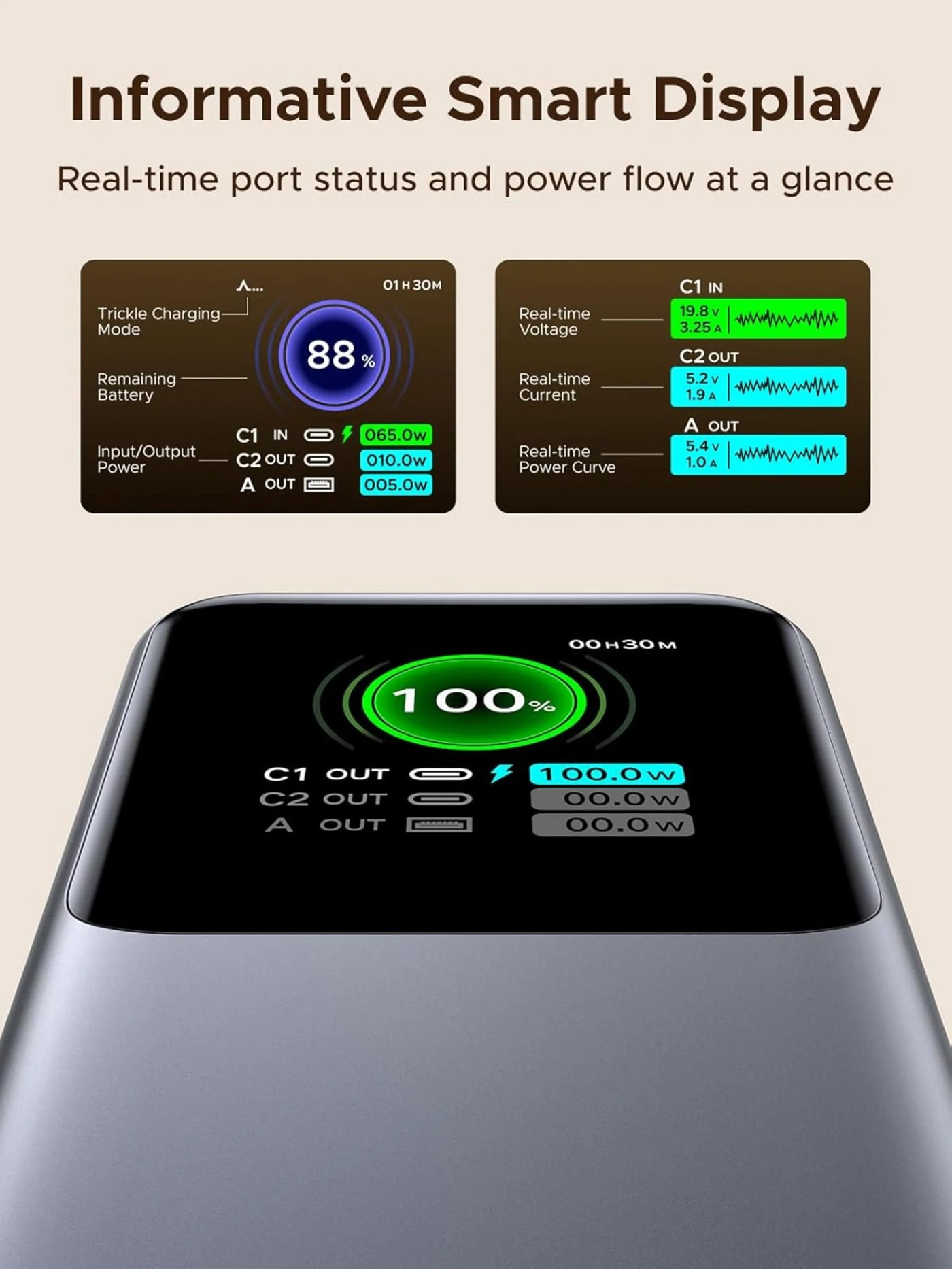 Ugreen Nexode powerbank 20 000 mAh 165 W med innebygd kabel