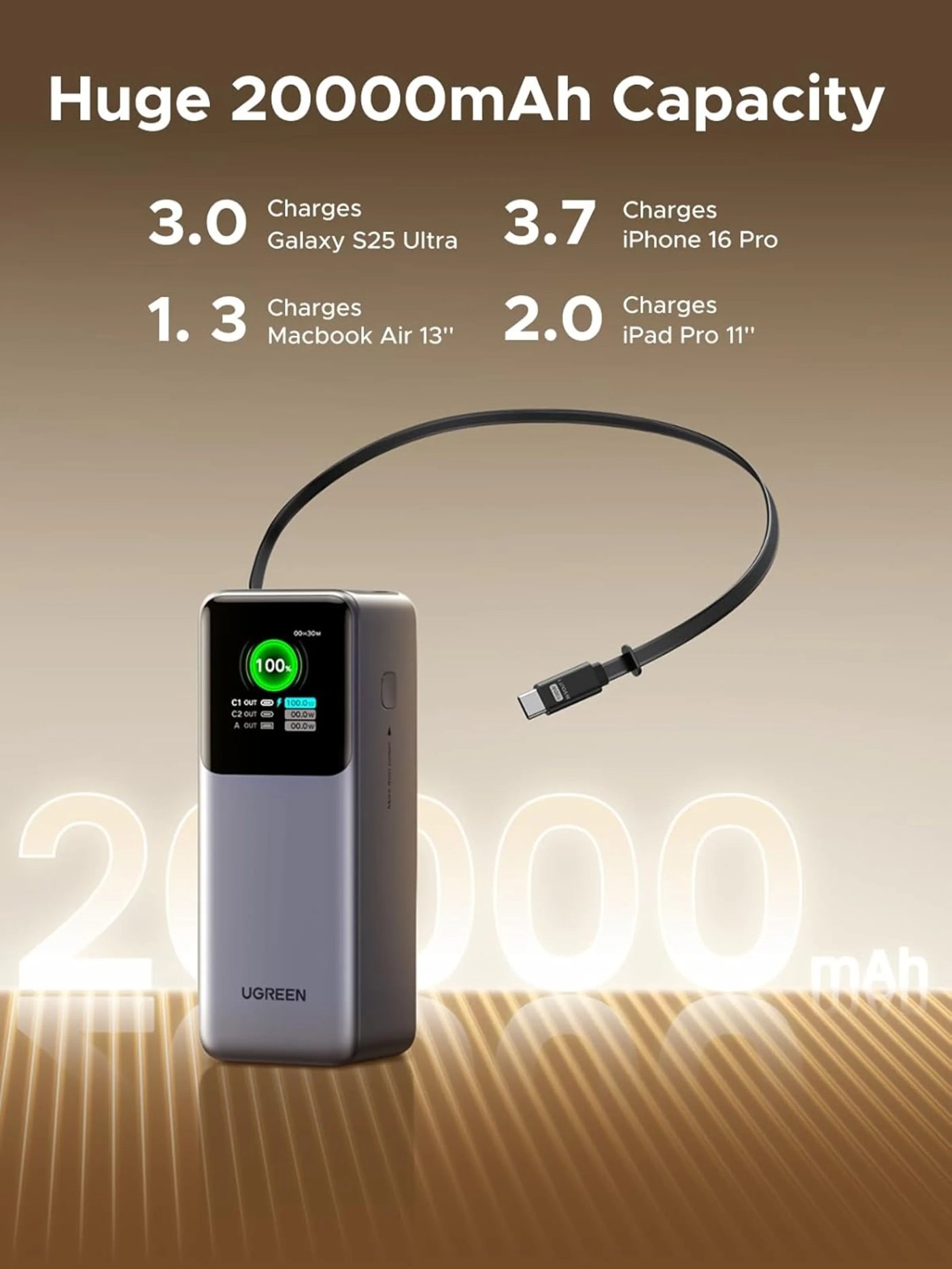 Ugreen Nexode powerbank 20 000 mAh 165 W med innebygd kabel