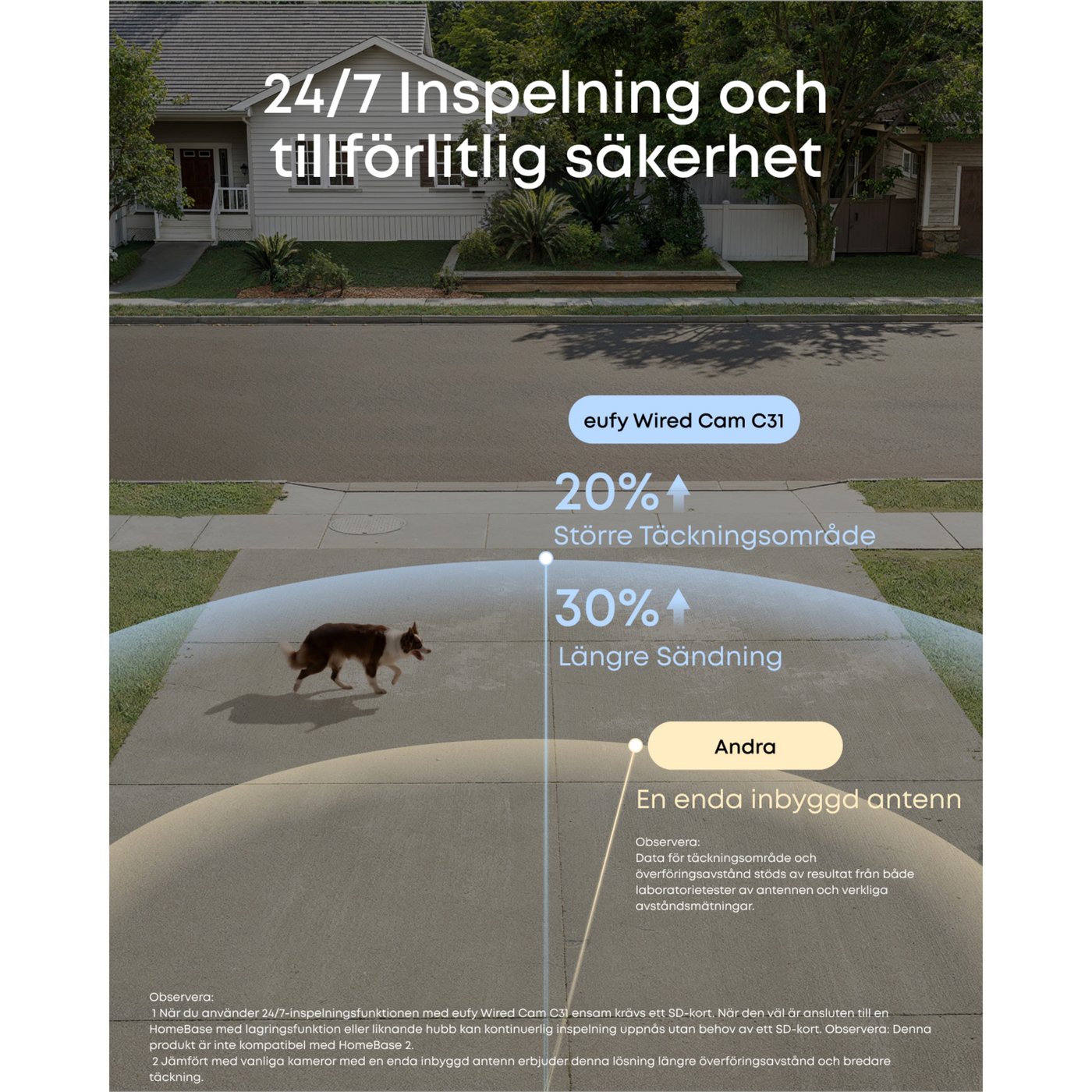 Eufy C31 Trådad övervakningskamera med 360° panorering