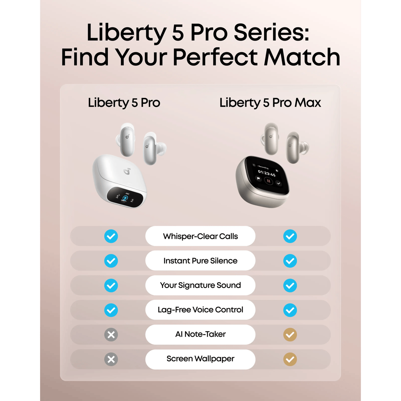 Soundcore Liberty 5 Pro trådløse in-ear-hodetelefoner Hvit
