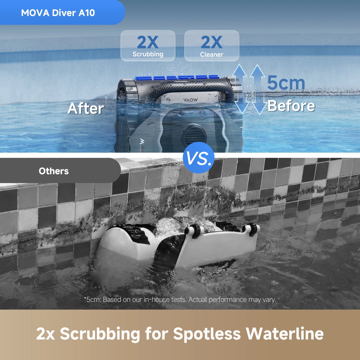 MOVA Diver A10 poolrobot