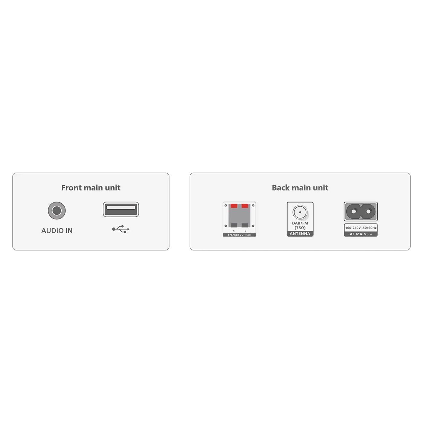 Philips Mikrosystem TAM3505