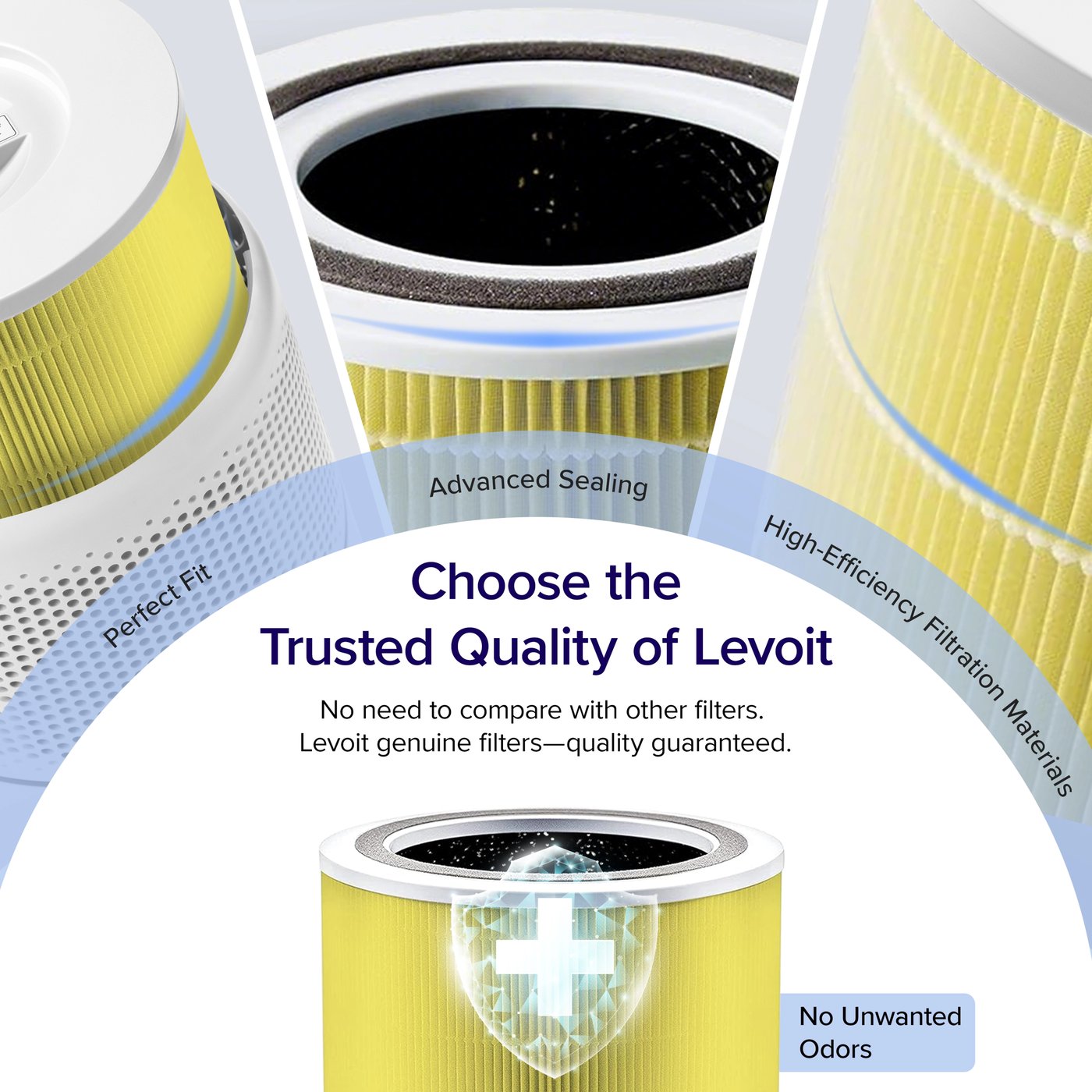 Levoit Core 300 Pet Allergy HEPA-filter