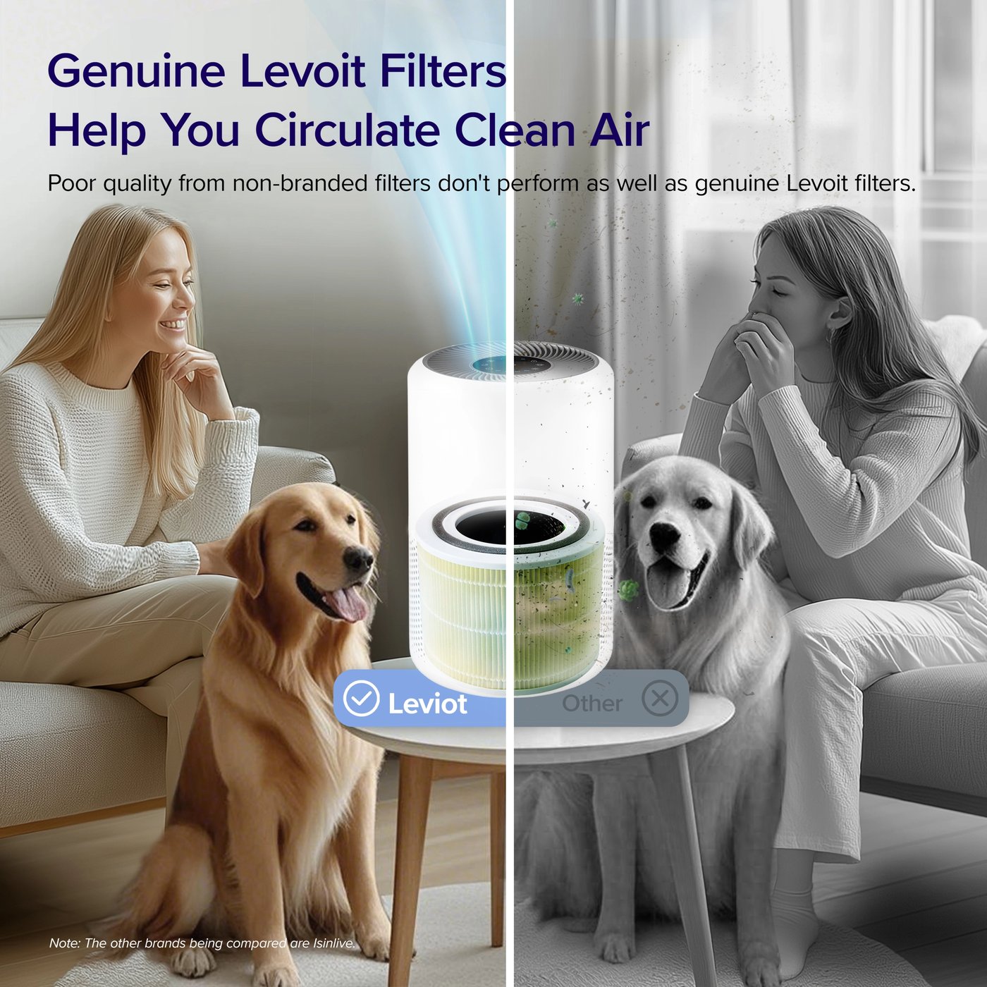 Levoit Core 300 Pet Allergy HEPA-filter