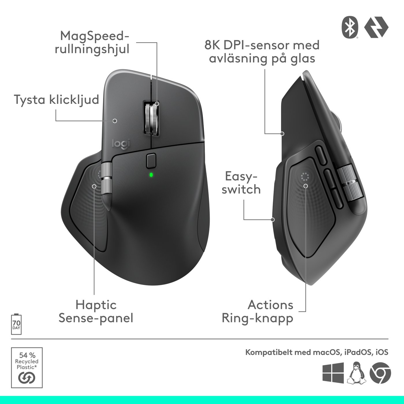 Logitech MX Master 4 Trådlös ergonomisk datormus Graphite