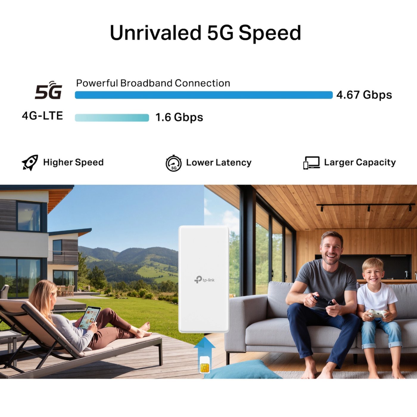 TP-Link Archer NX500 5G-router for utendørs bruk